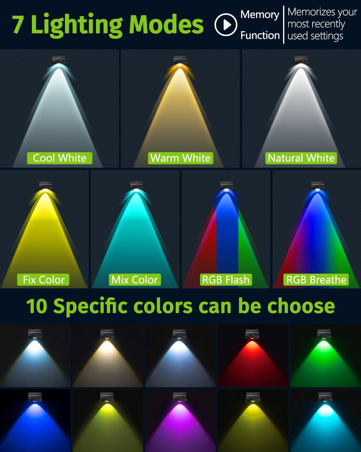Senlukit Solar Fence Lights Outdoor Waterproof High Brightness Led Spot Lens Deck Lights 7 Mode Warm & Cool White Rgb Solar Powered Wall Lighting Decor For Outside Patio Step Backyard Railing Pool - 8 Pack