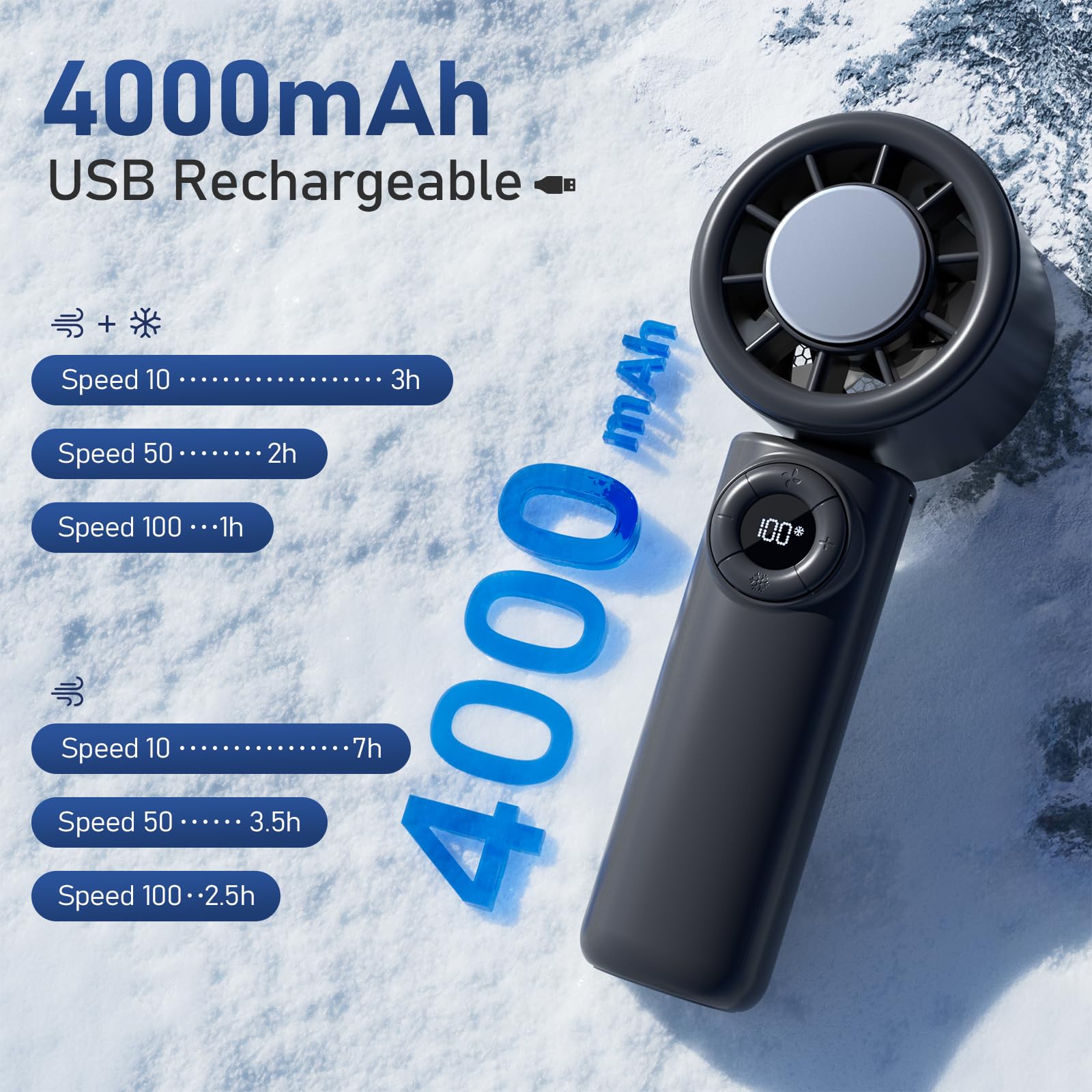 Civpower Handheld Fan: Portable Small Ice Cooling Plate- 4000Mah Rechargeable 100 Gear High-Speed