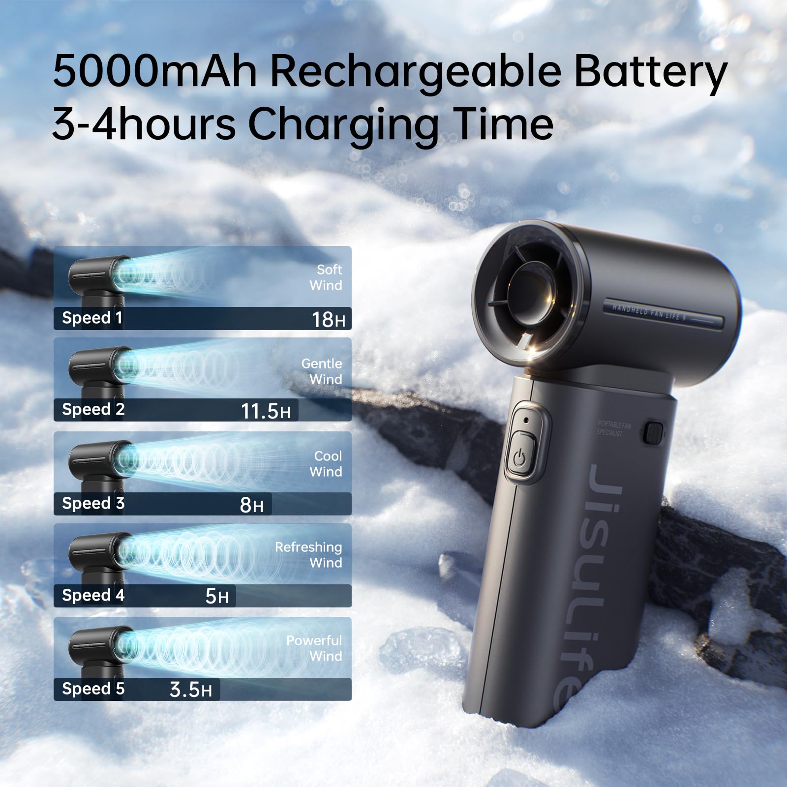 Jisulife Portable Handheld Fan Life9, Turbo Power High Speed Air [18H Max Cooling Time], 5 Gear Wind