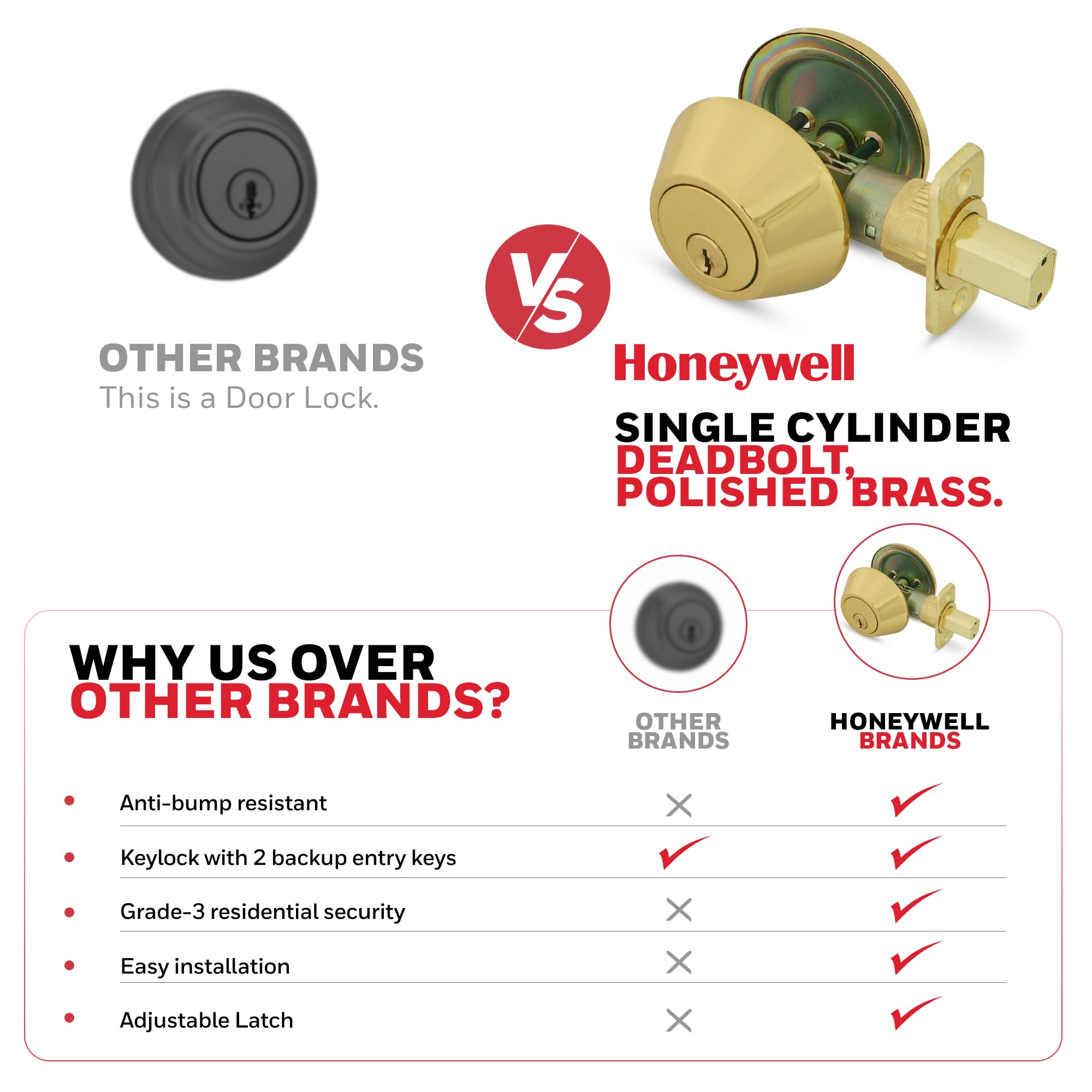 Honeywell Safes & Door Locks - Single Cylinder Front Door Deadbolt Lock Set - Anti-Bump Resistant Dead Bolt Lock For Exterior Doors With 2 Entry Keys - Polished Brass - 3 X 5 X 8.5 In - 8111009