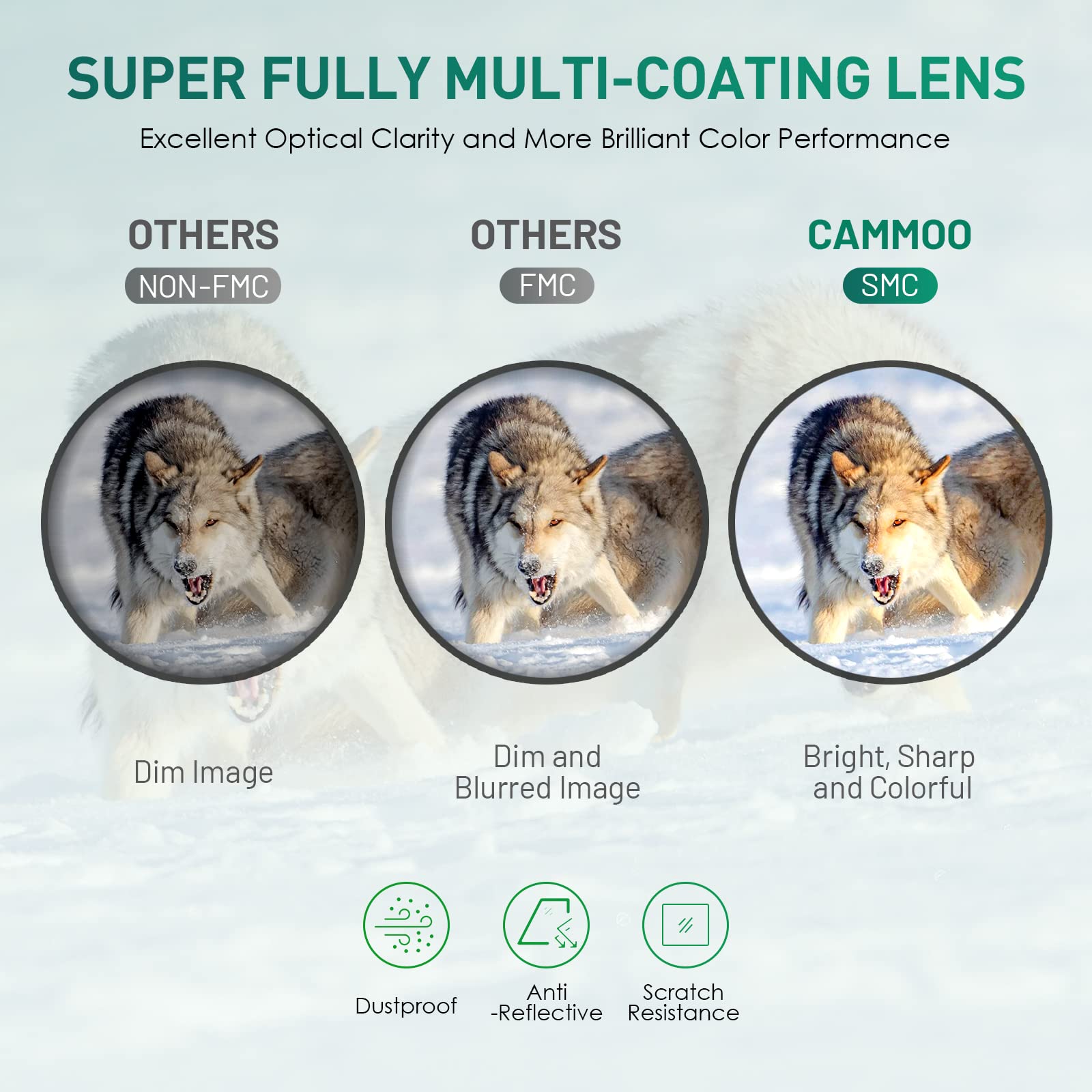 Cammoo 12X50 Monoculars For Adults High Powered, Low Light Larger Vision With Bak4 Prism Smc Lens, For Men Frogproof Waterproof Monocular Telescope Hiking Hunting Gear