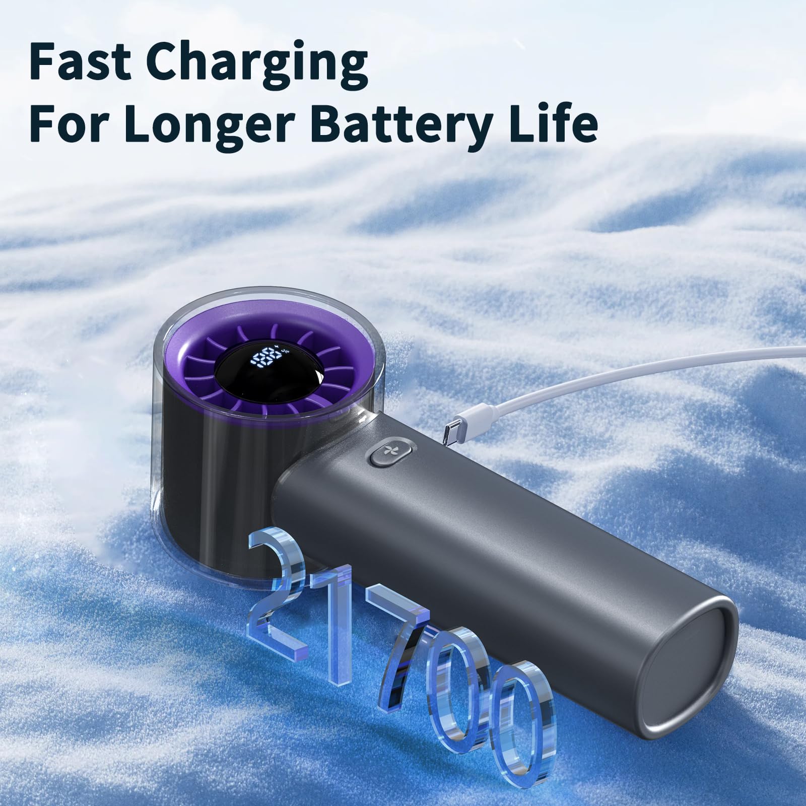 Mini Fan Handheld,3000Mah Rechargeable Mini Personal Hand Cooling Fan With Battery Life