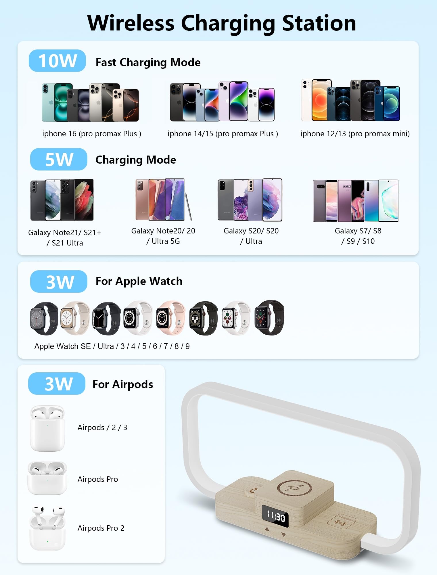 Crll Bedside Lamp With Wireless Charger, Dimming 5 Color Mode Touch Control Table Lamp With Clock,Nightstand Lamp With Charging Station For Iphone Series/Airpods/Iwatch(Adapter Included)