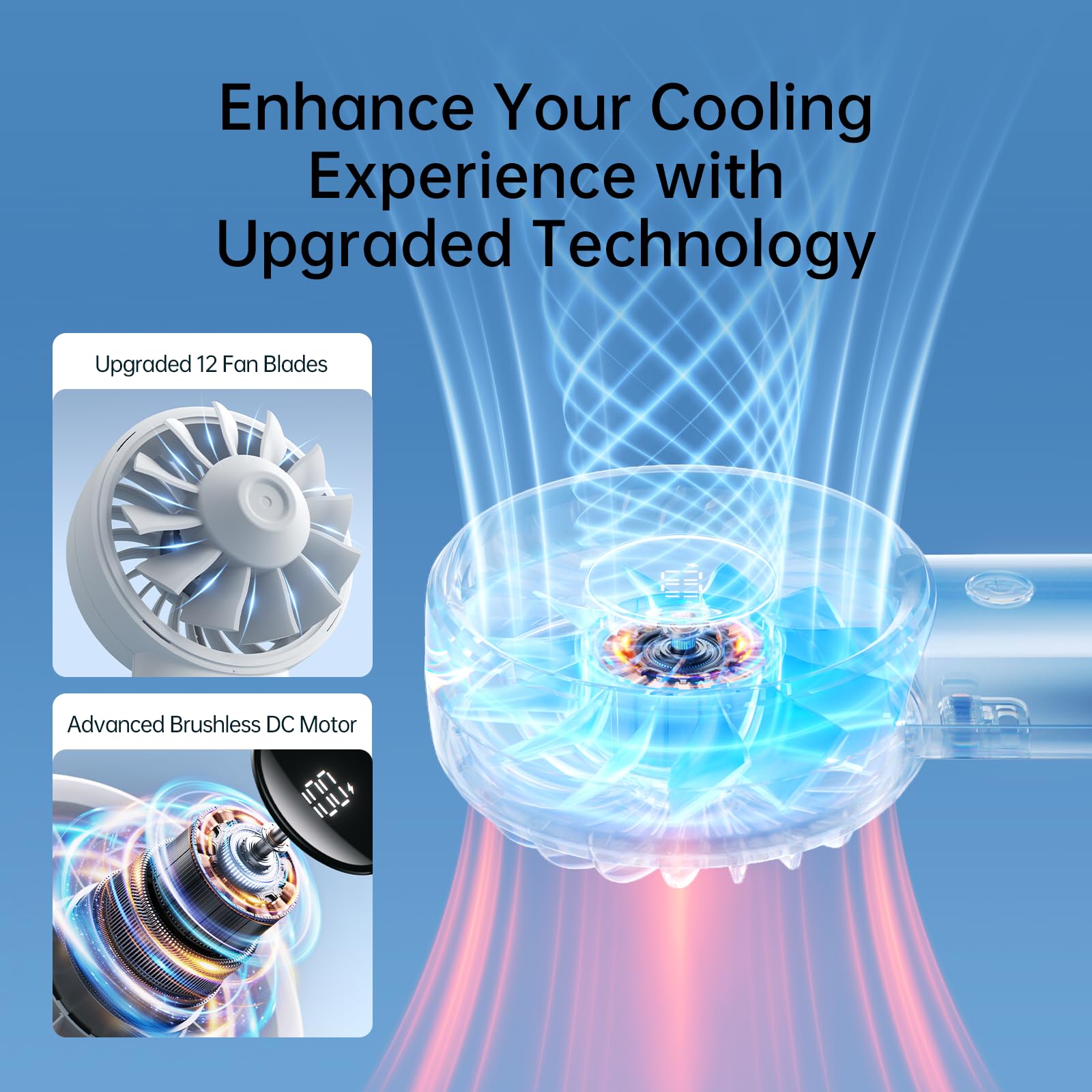 Jisulife Handheld Portable Fan With Powerful Motor,Led Display,5000Mah Battery,5 Wind Speeds