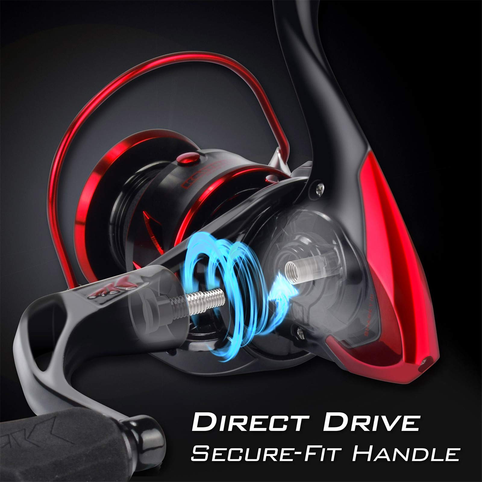 Kastking Sharky Iii Spinning Fishing Reel,Size 4000, Spartacus Ii Twin Tip Fishing Rods, Spin - 7'0" - Mh Power - Fast