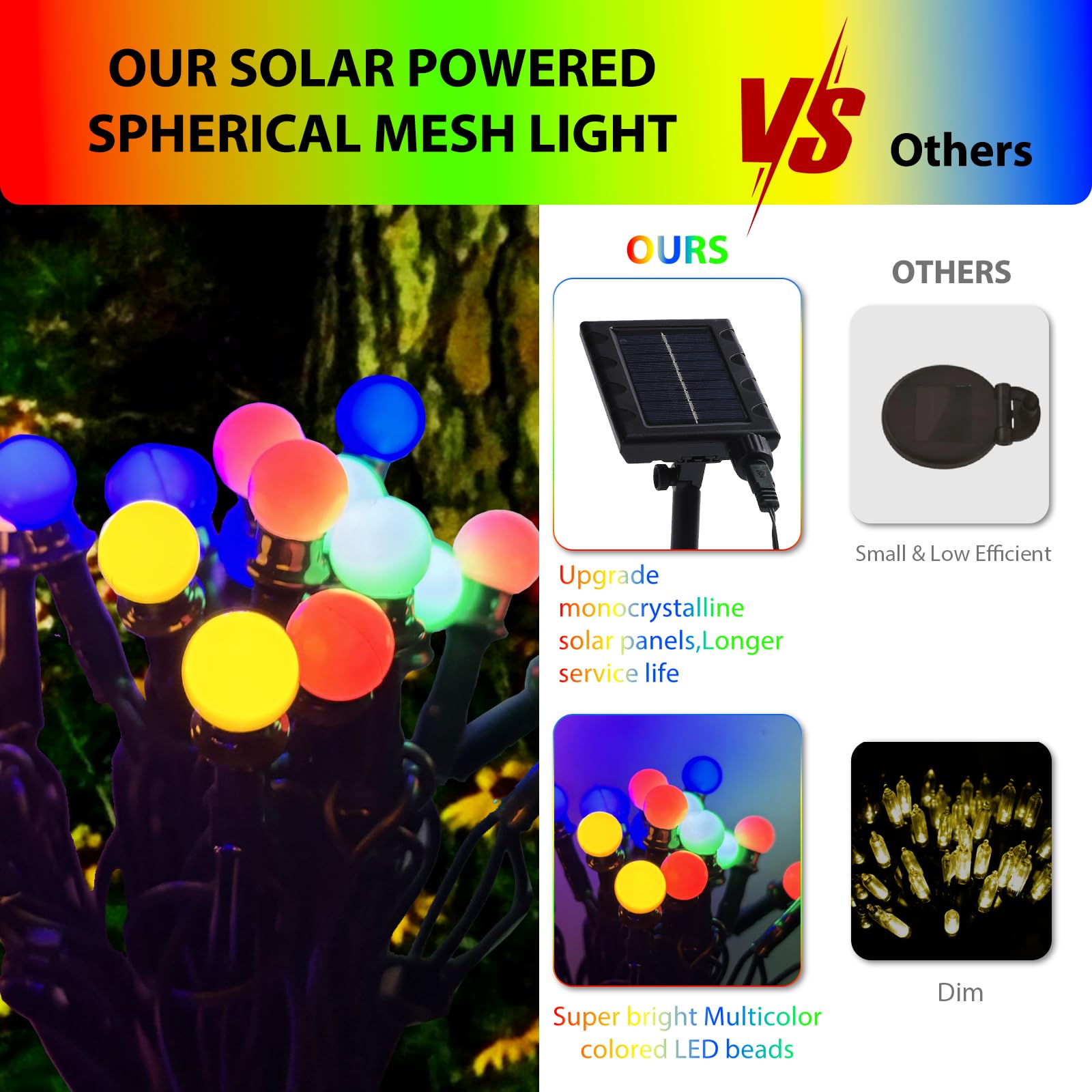 Wabarle Solar Christmas Lights Outdoor Waterproof, 100Led 5Ftx5Ft Net Lights Outdoor Mesh Lights With Remote, 8 Modes Connectable Net Christmas Lights For Bushes Outdoor Christmas Decorations(Multicolored)
