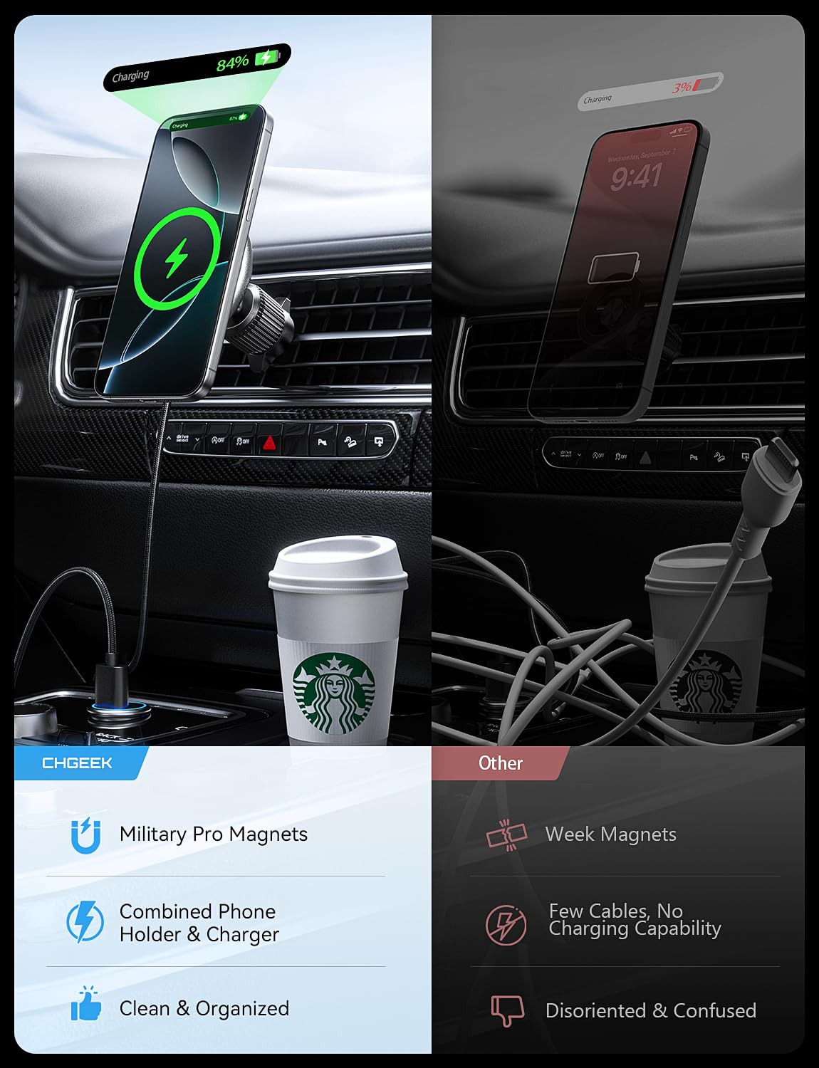 Uptohigh For Magsafe Car Mount Charger, 15W Fast Charging Led Magnetic Wireless Car Charger, Air Vent Phone Holders For Your Car For Magsafe Car Phone Holder For Iphone 15/14/13/12 Fast Charging