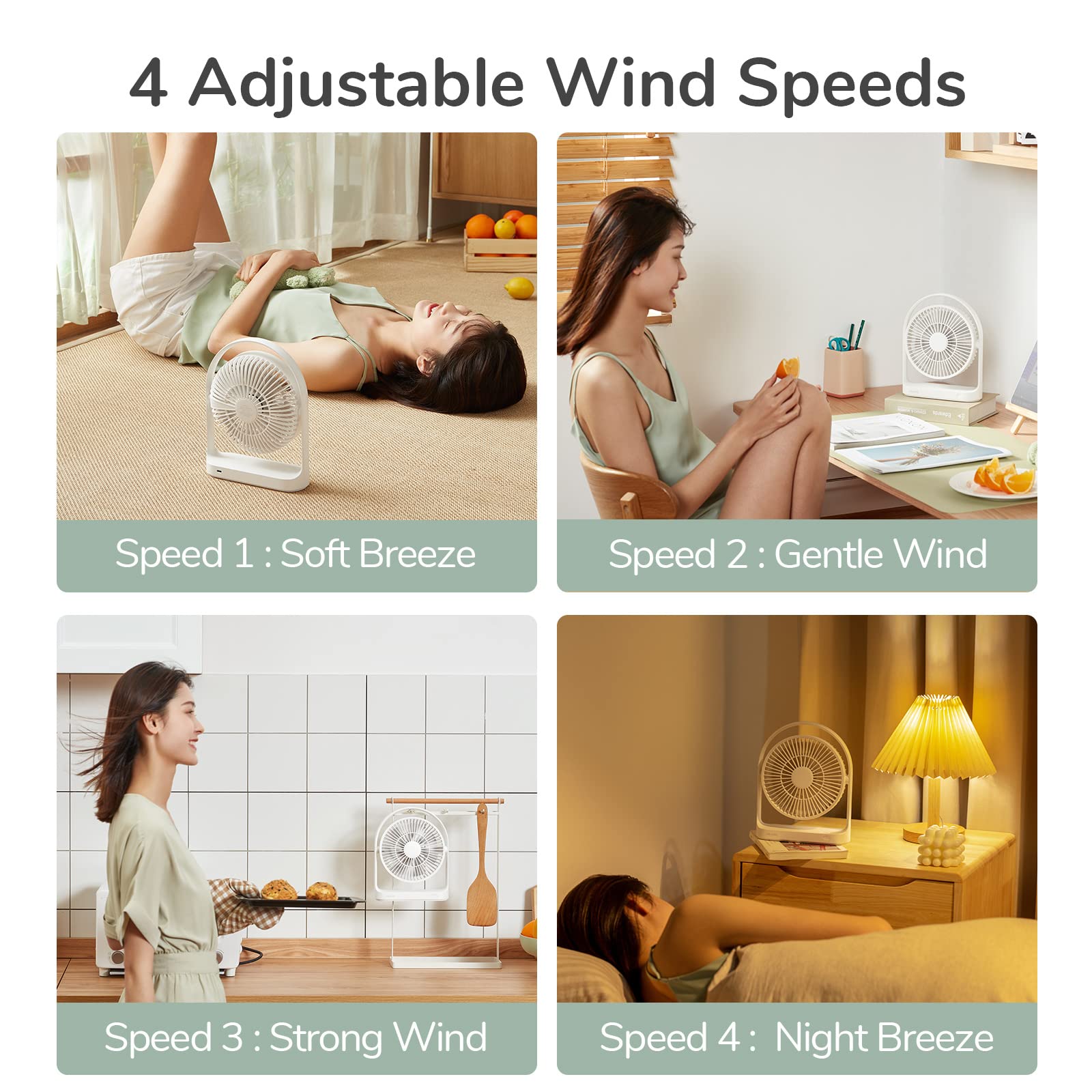 Jisulife Desk Fan, Small Portable Battery Operated Desktop And 4000Mah Usb Rechargeable Electric Tab