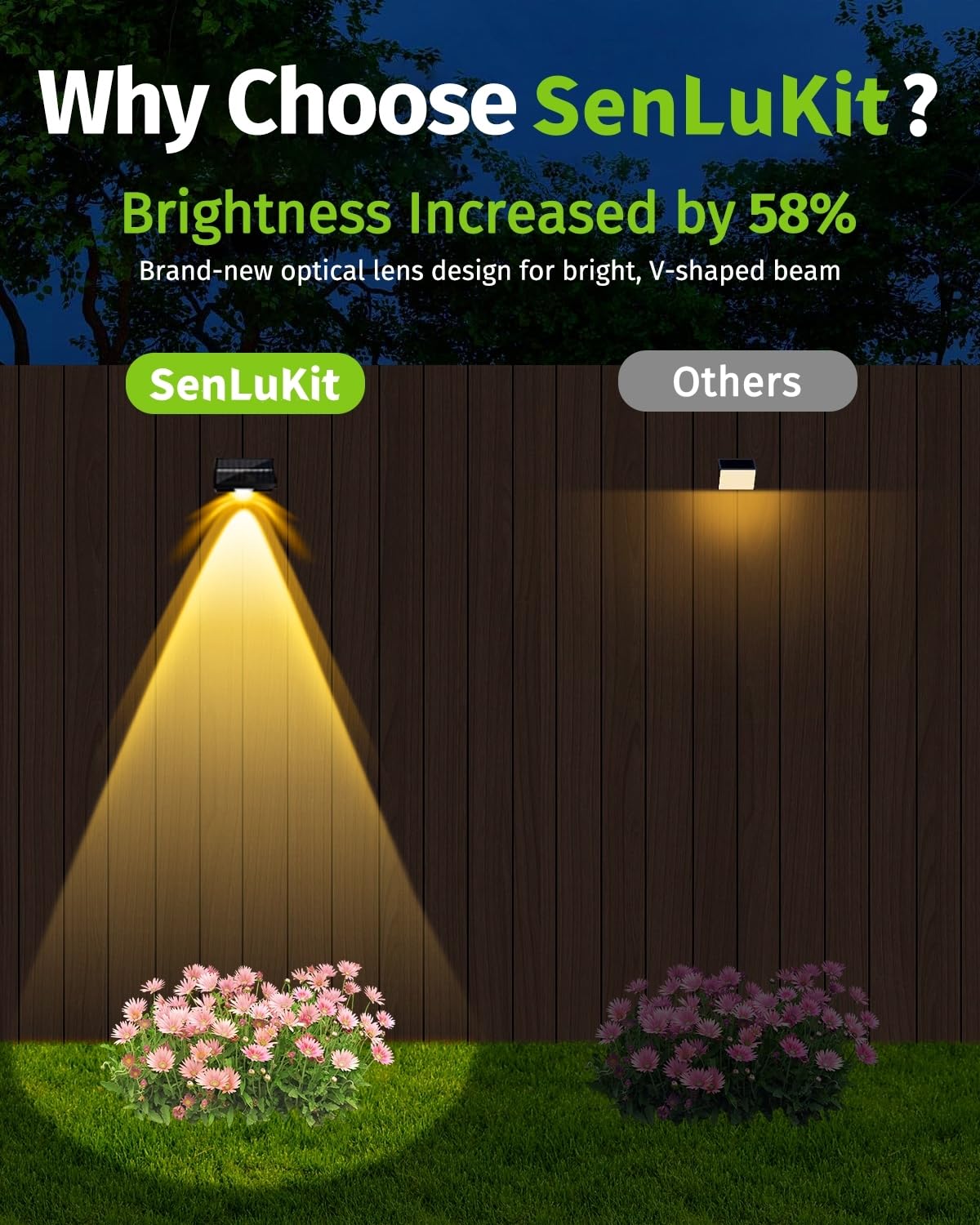 Senlukit Solar Fence Lights Outdoor Waterproof High Brightness Led Spot Lens Deck Lights 7 Mode Warm & Cool White Rgb Solar Powered Wall Lighting Decor For Outside Patio Step Backyard Railing Pool - 8 Pack