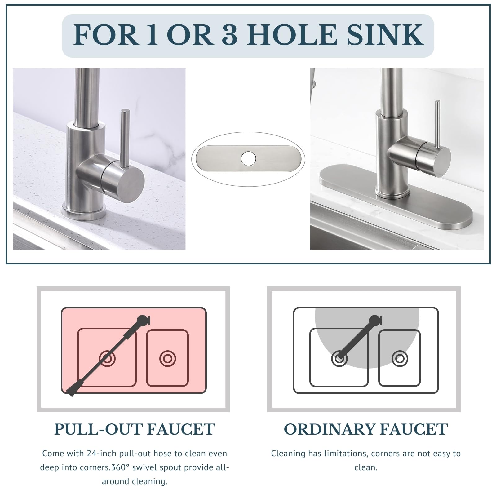 Sevengelok Kitchen Faucet With Pull Down Sprayer Sus304 Stainless Steel High Arc Brushed Nickel Pull Out Kitchen Sink Faucets Utility Laundry Farmhouse Camper Rv Modern For 1 Or 3 Hole Sink, Kf1-Bn