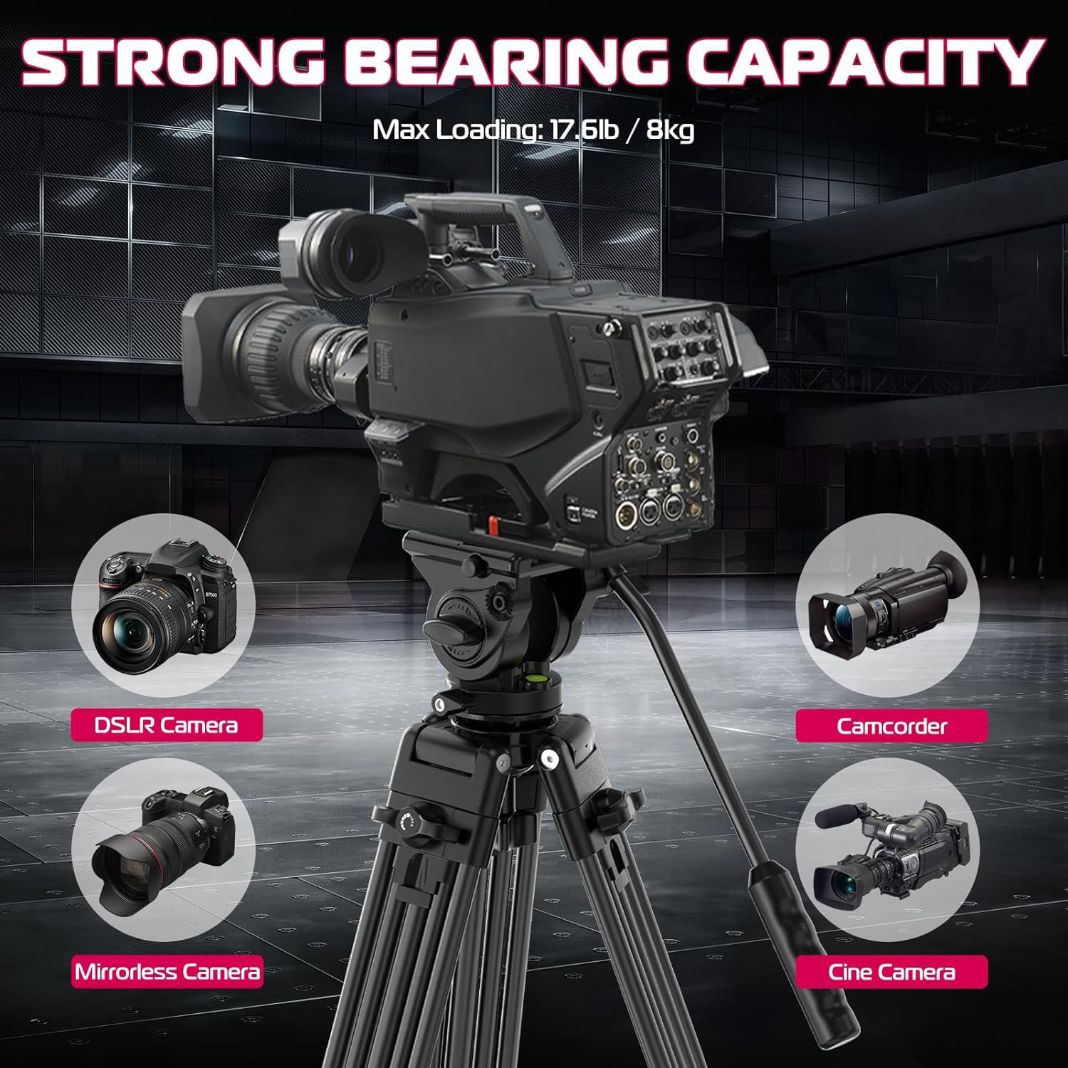 Ulanzi Mt-81 Camera Video Tripod With 360 Degree Fluid Head, 61Inch/155Cm Heavy Duty Aluminum Alloy Camera Tripod Stand, Quick Release Plate Compatible With Dslr Camcorder, Load Up To 17.6Lb/8Kg