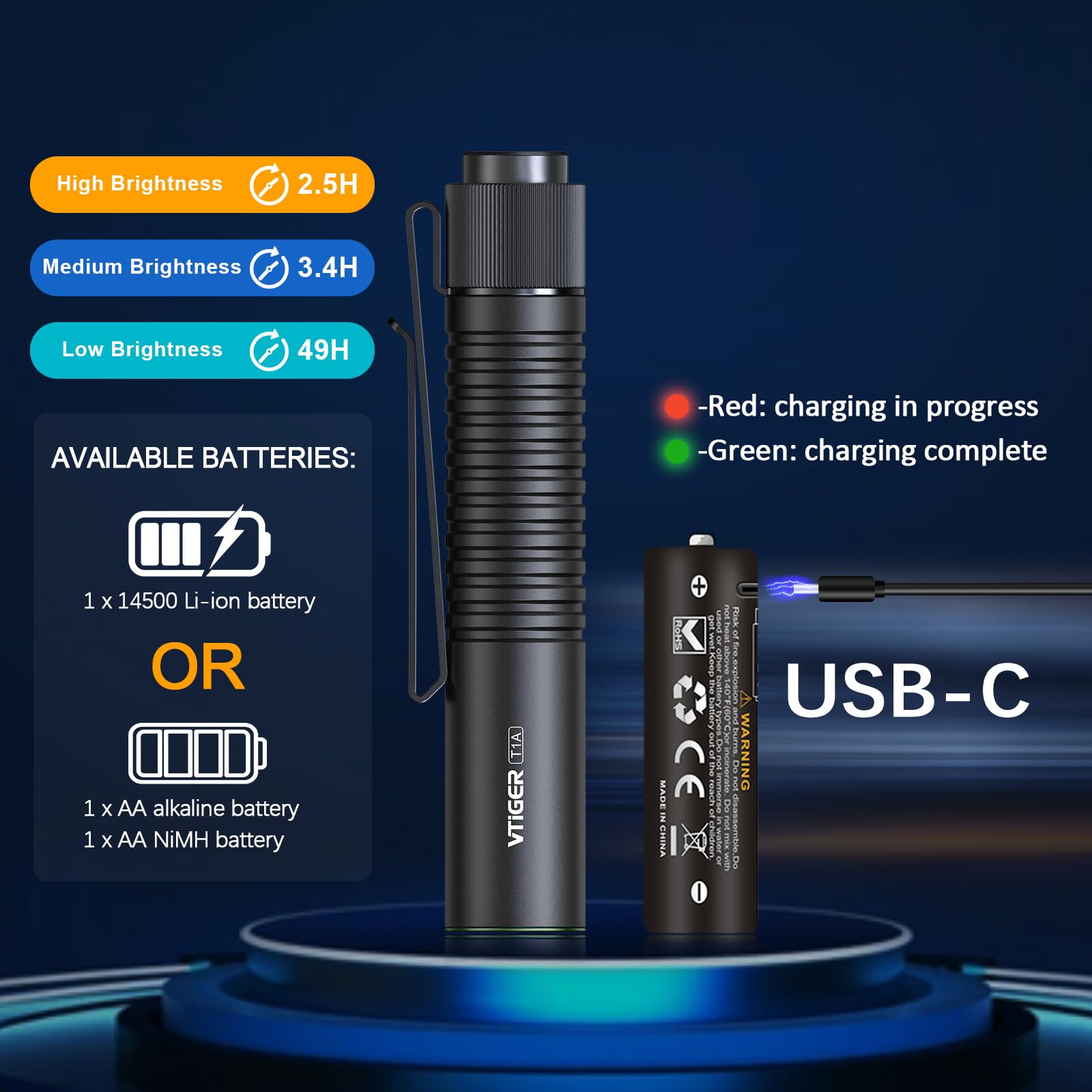 Vtiger T1A Mini Pocket Edc Flashlight With Clip,1300 Lumen Compact Aa Rechargeable Led Little Flashlights, Super Bright Tail Switch Small Flash Light With Magnet For Camping,Hiking,Outdoor,Emergency