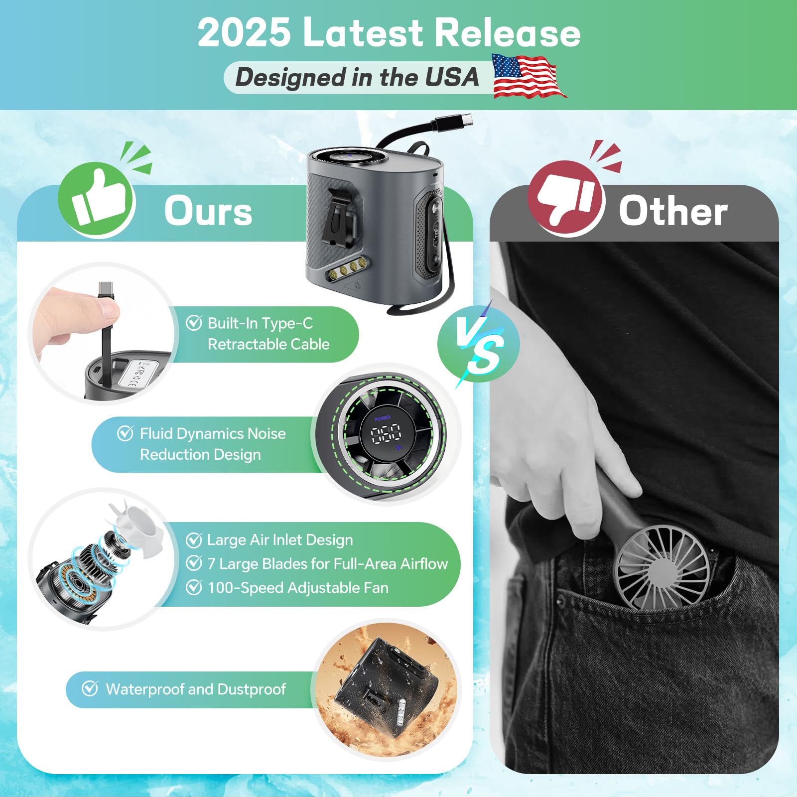 Portable Waist Fan Clip On - Wearable Belt Personal Fan, Usb-C In&Out Retractable Cable, Hands-Free