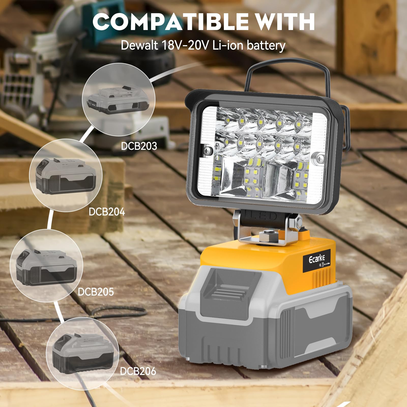 Ecarke Cordless Handheld Flashlight For Dewalt 18V/20V: Led Work Battery Light - 20W 2000Lm Tools For Working In Dark Environments,Outdoor,Fishing,,Job Site&Security Lighting(Only Tool)