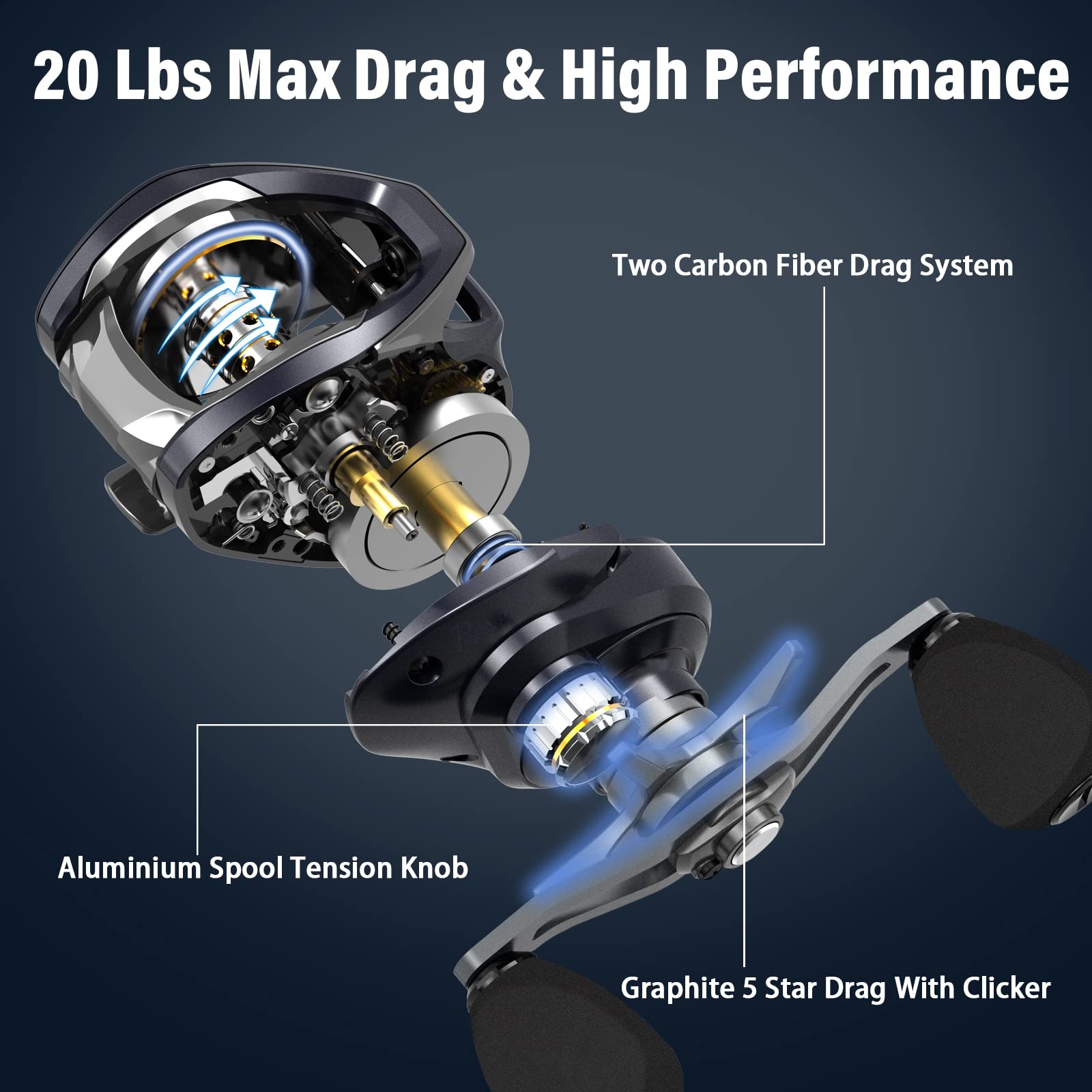 Tempo Resolute Low Profile Baitcasting Reels, Super Smooth Fishing Reel With 9+1 Bb, 20 Lbs Carbon Fiber Drag,6.7Oz Ultralight Baitcaster Reels,5.6:1/6.6:1/7.3:1 Gear Ratio Casting Reel