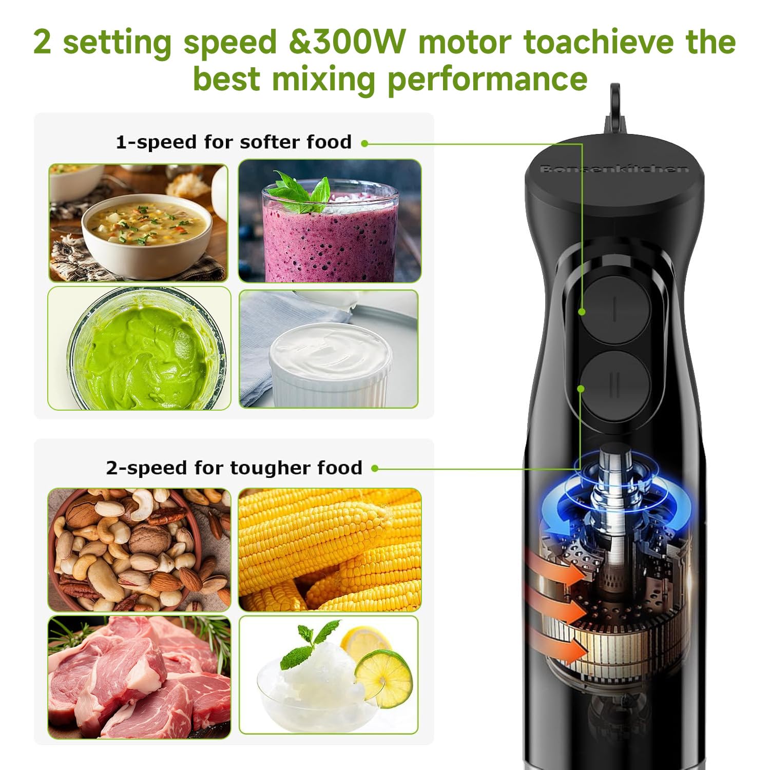 Bonsenkitchen Hand Blender, Immersion Blender With 2 Mixing Speeds, Portable Electric Stick Mixer, Stainless Steel Blades, Perfect For Soup, Smoothie, Puree, Baby Food, Easy Clean, Compact Design