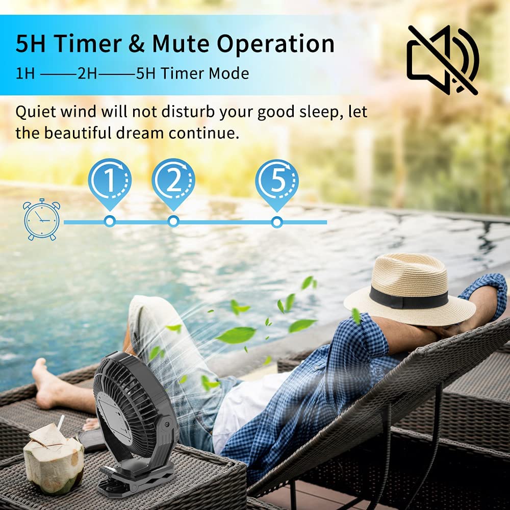 Handfan Golf Cart Fan-10000Mah Portable Strengthen Clip On Fan Rechargeable Battery Operated, 8 Inch