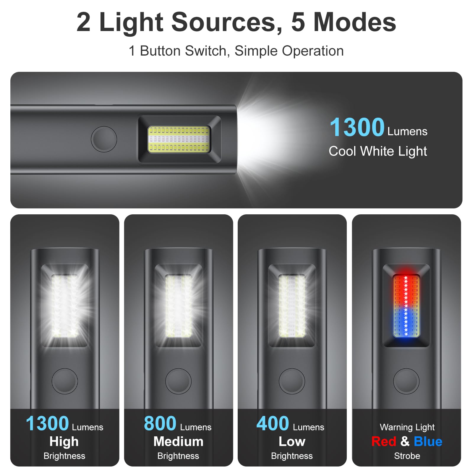 Acoszero Edc Flashlight Slim Pocket Magnetic Flashlight 1300 High Lumens Work Light With Warning Light Combo Edc Flat Light Rechargeable Lt-020 (Black)