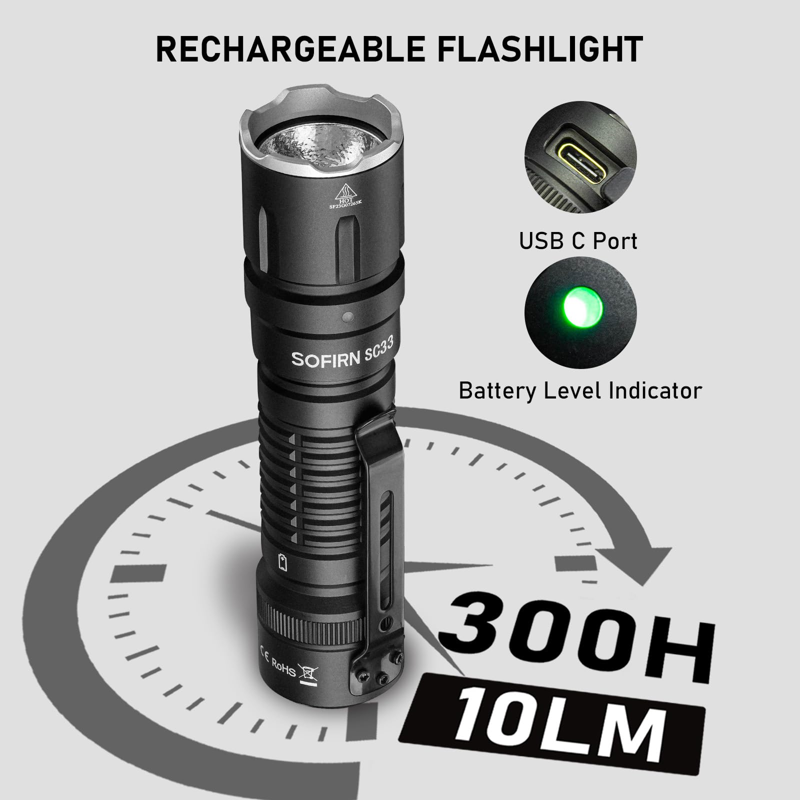 Csteboke Utility Flashlight Rechargeable Flashlights High Lumens - Sofirn Sc33 Super Bright Flashlight 5200 Lumens, Powerful Flashlight High Powered, Waterproof Led Flashlights For Home Camping Dog Walking