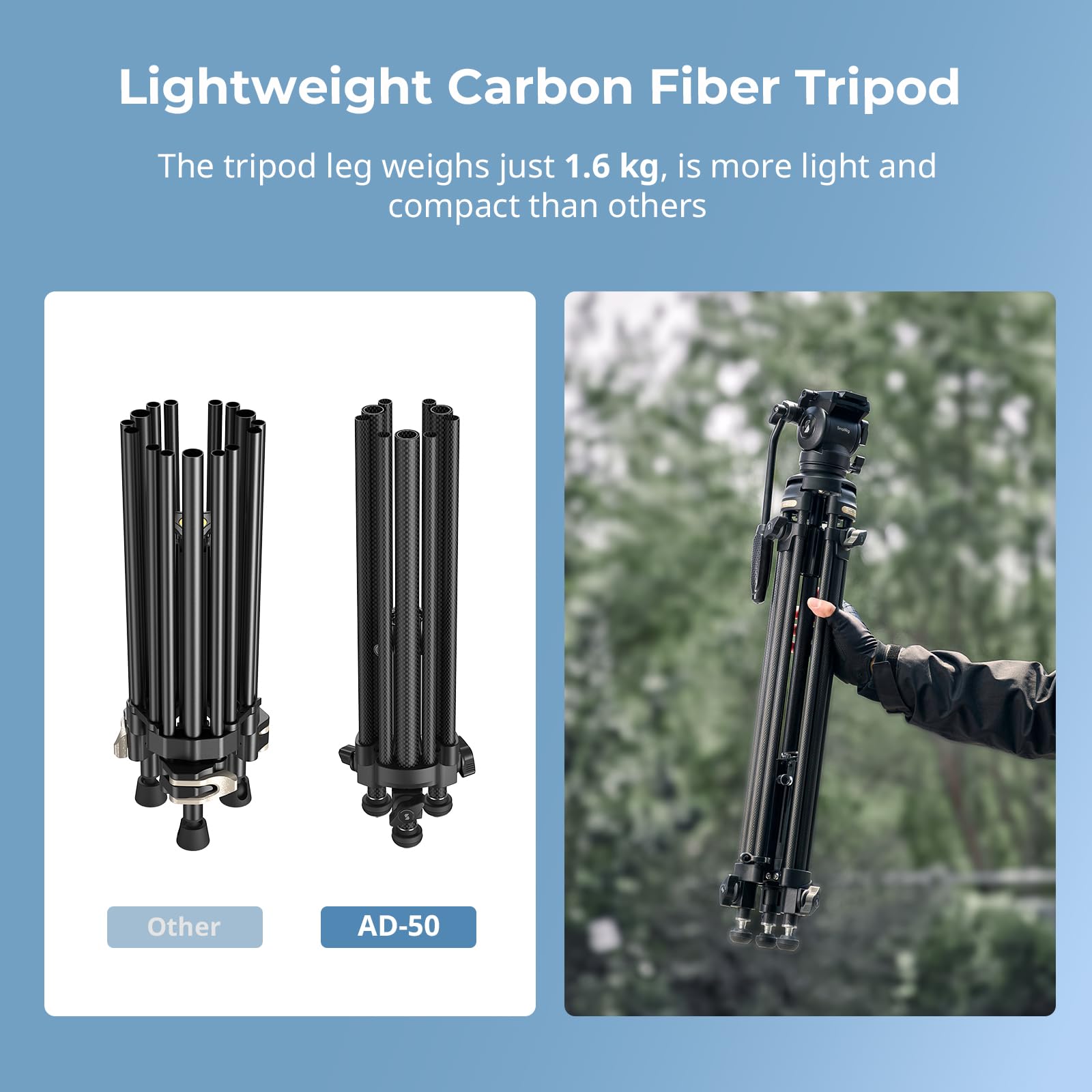 Smallrig Ad-50 Carbon Fiber Video Tripod With Step-Less Damping Fluid Head, 13.2Lbs Max Load  Compact Travel Tripod For Filmmakers  Portable Camera Tripods For Small Camcorder, Cameras