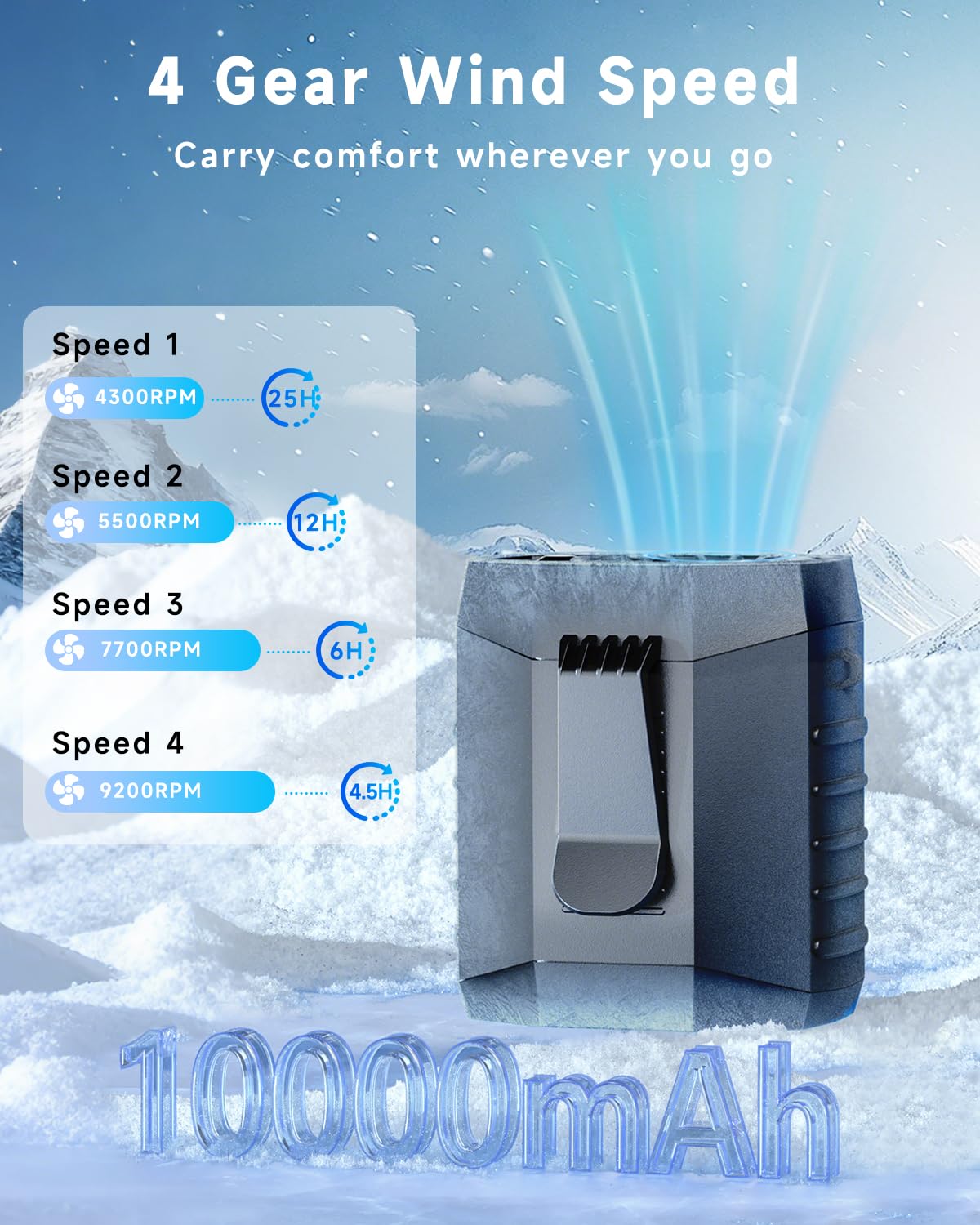 Smart Portable Rechargeable Fan With Led Light & 25H Runtime, 4-Speed 9200Rpm Turbo Cooling Personal