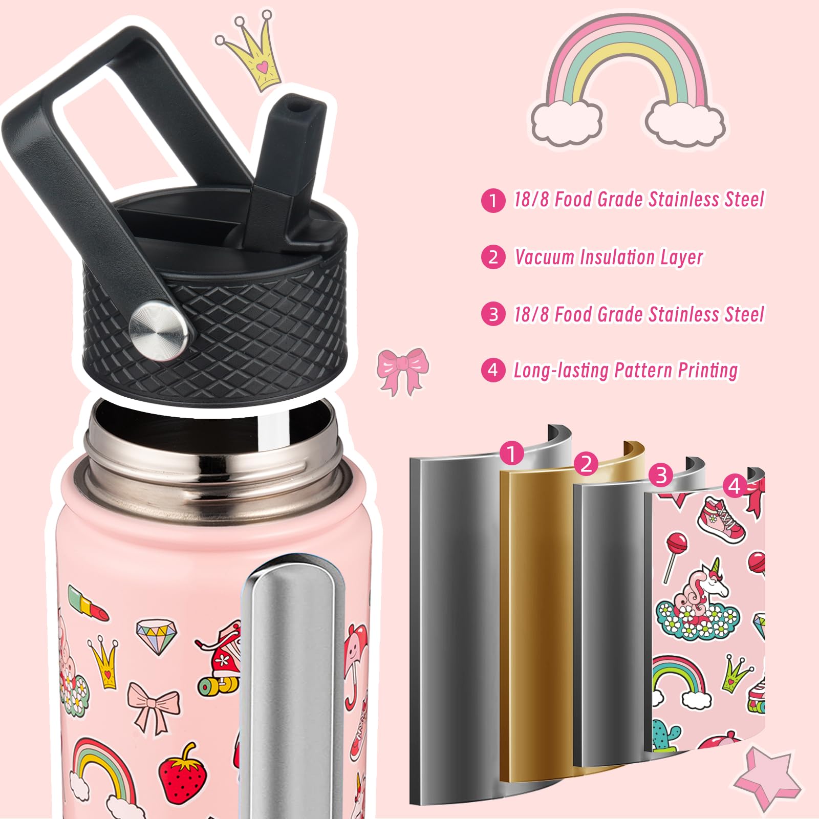 Bjpkpk Insulated Water Bottle With Straw Lid, 22 Oz Stainless Steel Metal Water Bottles, Reusable
