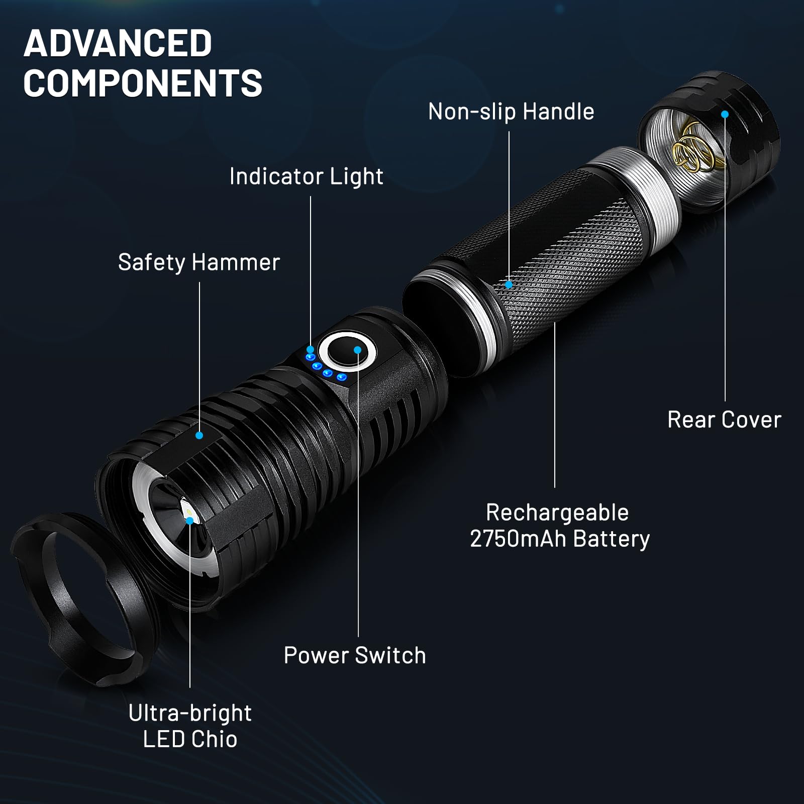 Lbe Led Flashlights 990000 Lumen High Lumens Rechargeable 2 Pack, Brightest Flash Light With 5 Modes & 18H Runtime, Ipx7 Waterproof, Powerful Handheld Flashlights For Home Camping Hiking