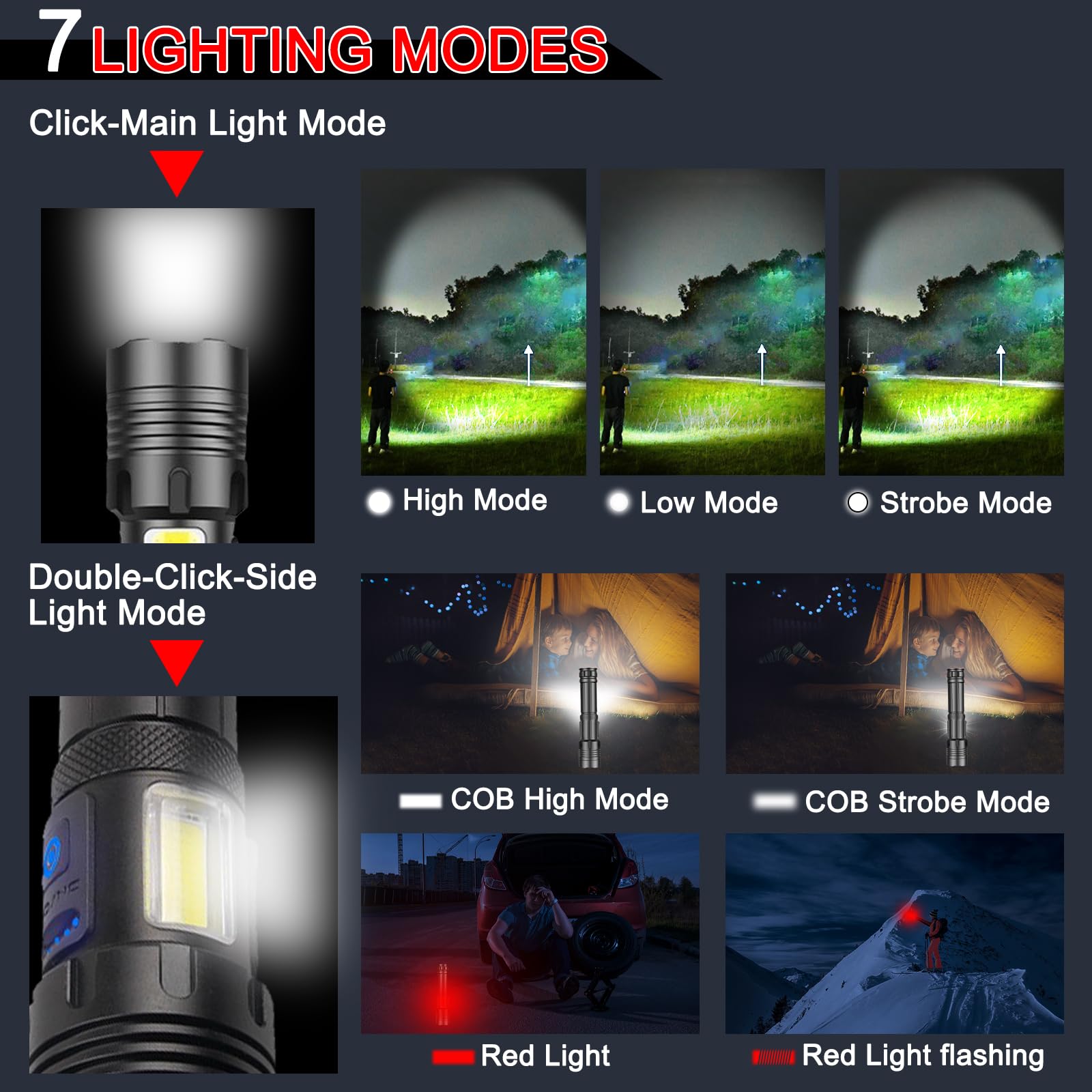 Btyhomshelf 7 Mode Flashlights High Lumens Rechargeable,3Pack Led Flashlight Rechargeable,Handheld Adjustable Super Bright Flashlight,Utility Flashlight For Camping Hiking Emergencies(Not Include Battery)