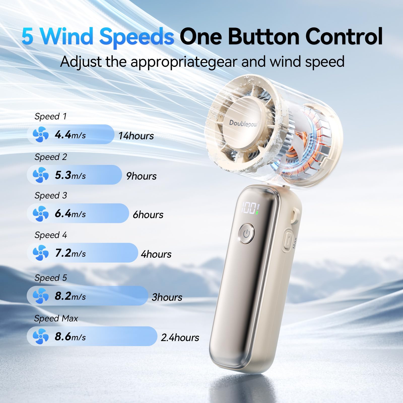 Handheld Aristide personal fan with 6000mAh battery, up to 13.5 hours of runtime, portable and rechargeable