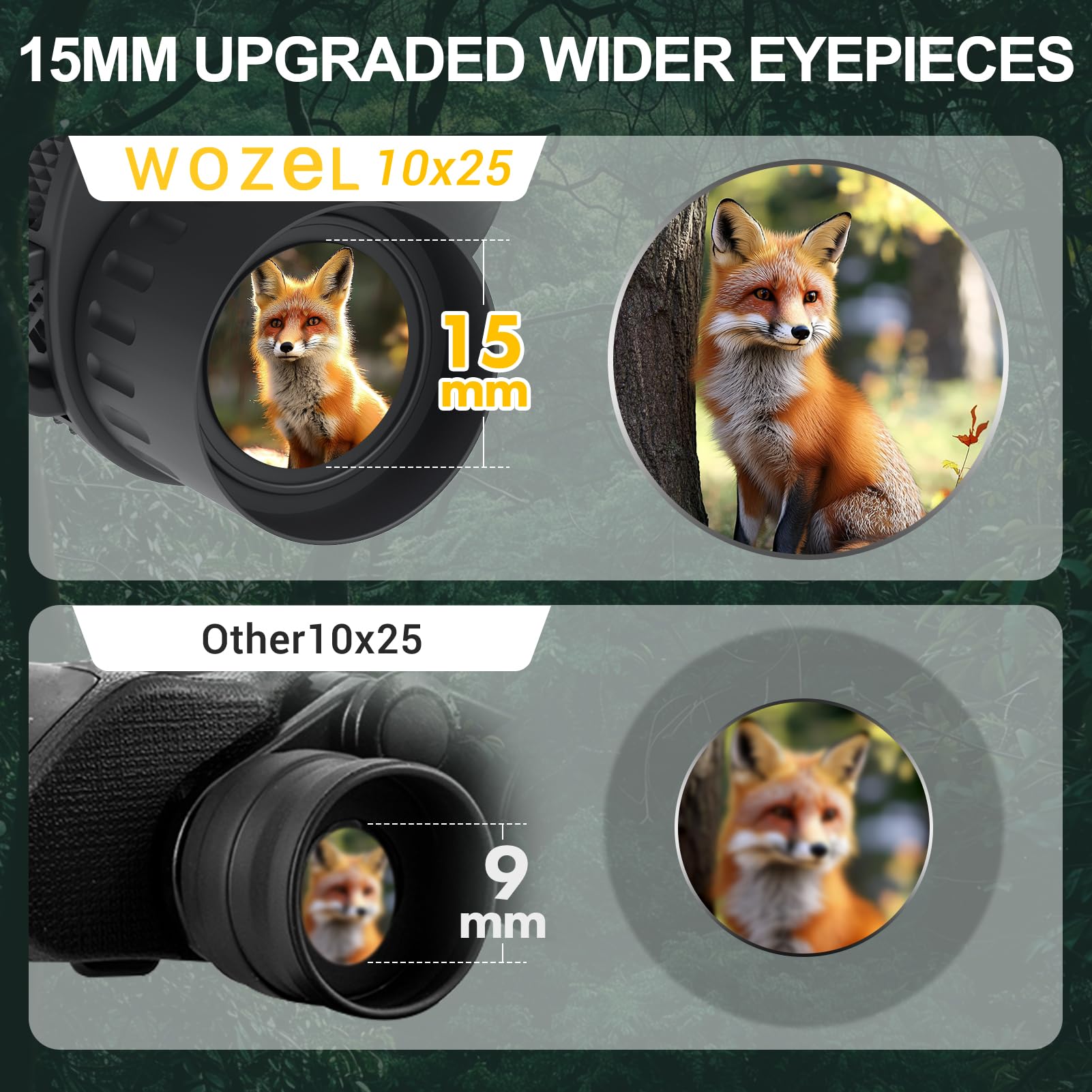 Wozel 10X25 Compact Binoculars For Adults & Kids: Large Eyepiece Waterproof Binoculars With Easy Focus, Lightweight Binocular For Bird Watching, Outdoor Sports, Hunting, Travel