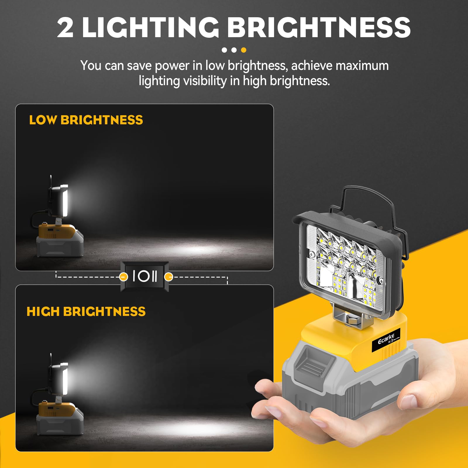 Ecarke Cordless Handheld Flashlight For Dewalt 18V/20V: Led Work Battery Light - 20W 2000Lm Tools For Working In Dark Environments,Outdoor,Fishing,,Job Site&Security Lighting(Only Tool)