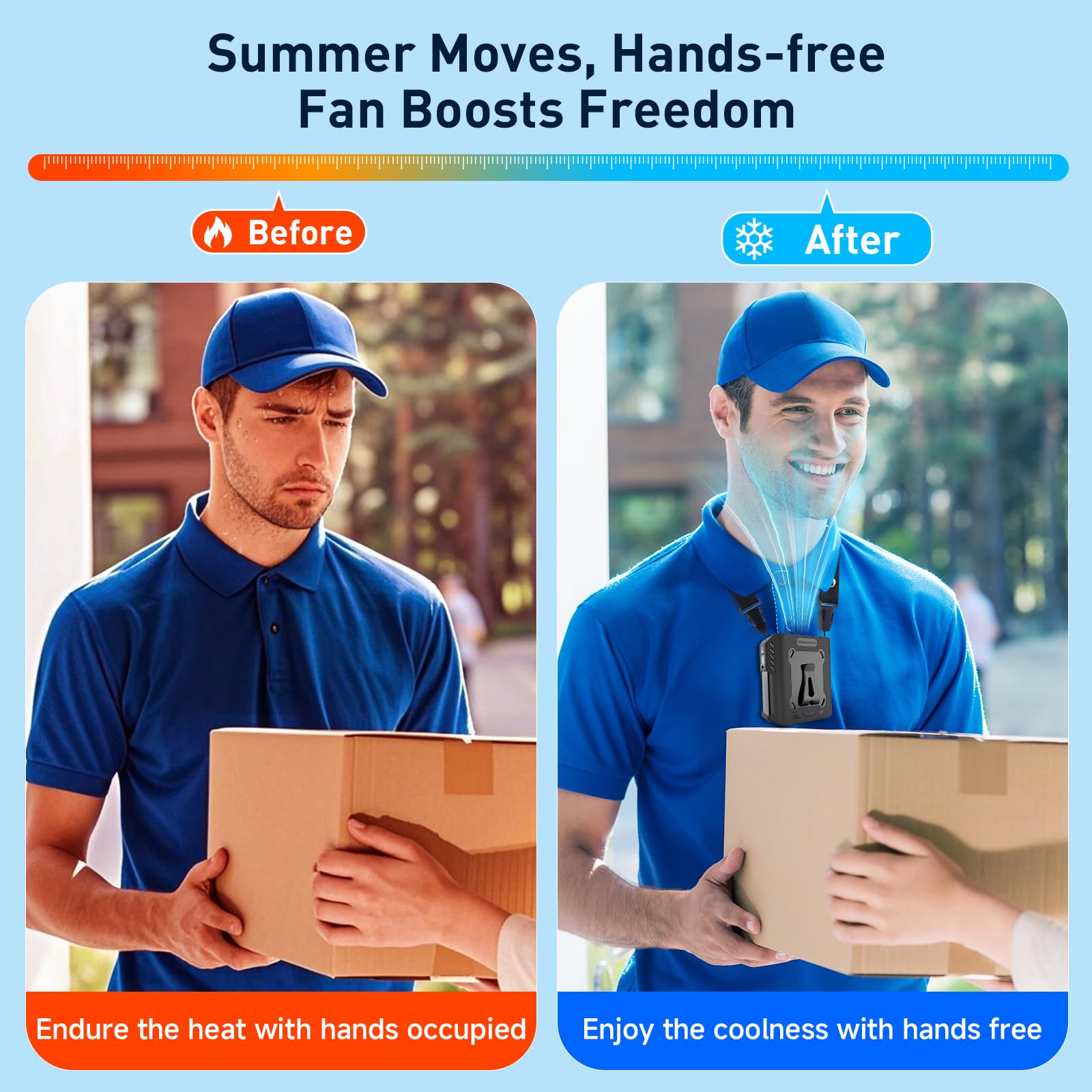 Portable Waist Fan, 5-Speed 14800Rpm Strong Airflow, Personal Rechargeable Fan[Max 25H Working Time]