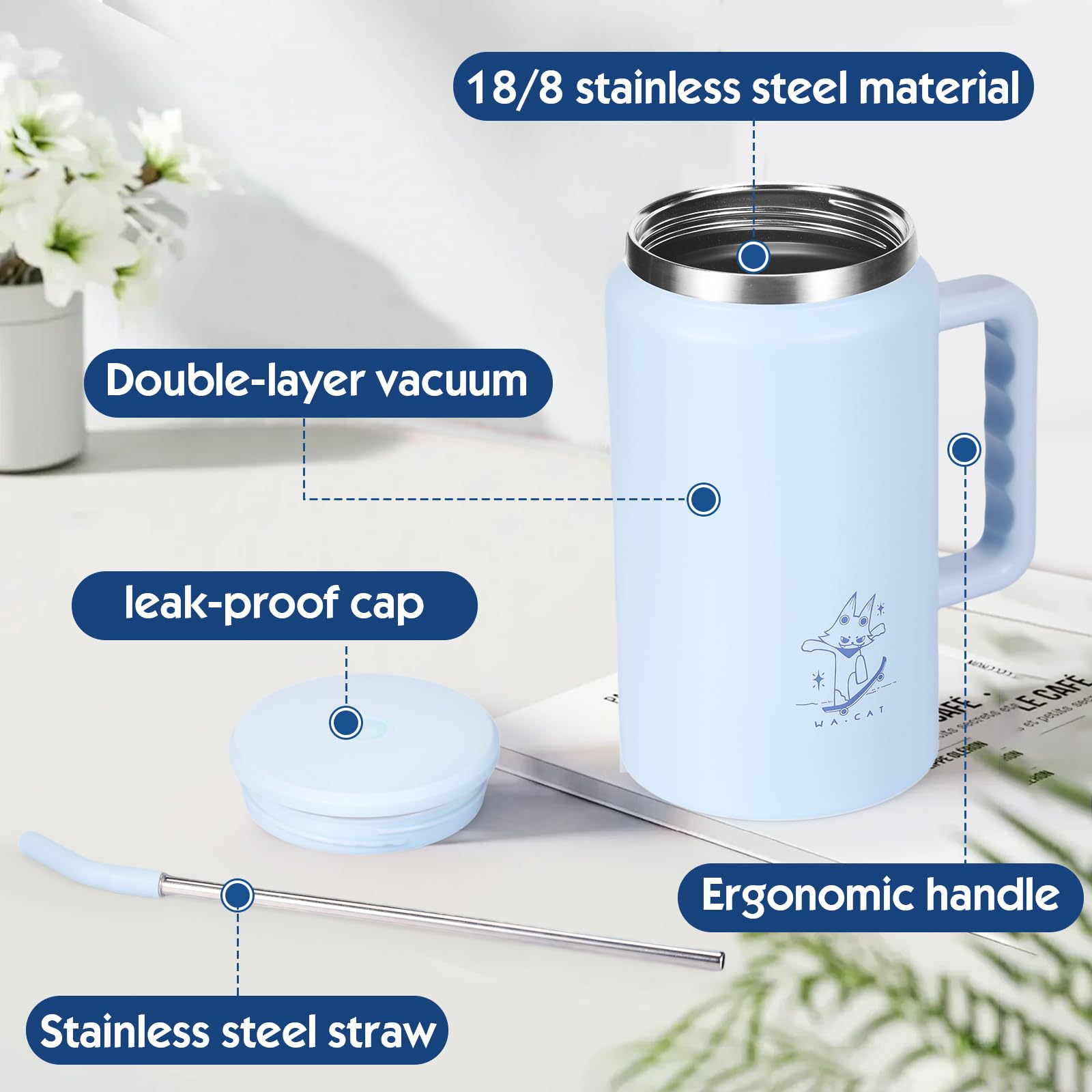 50 Oz Tumbler With Handle - Vacuum Insulated Water Bottle With Straw - Reusable Stainless Steel