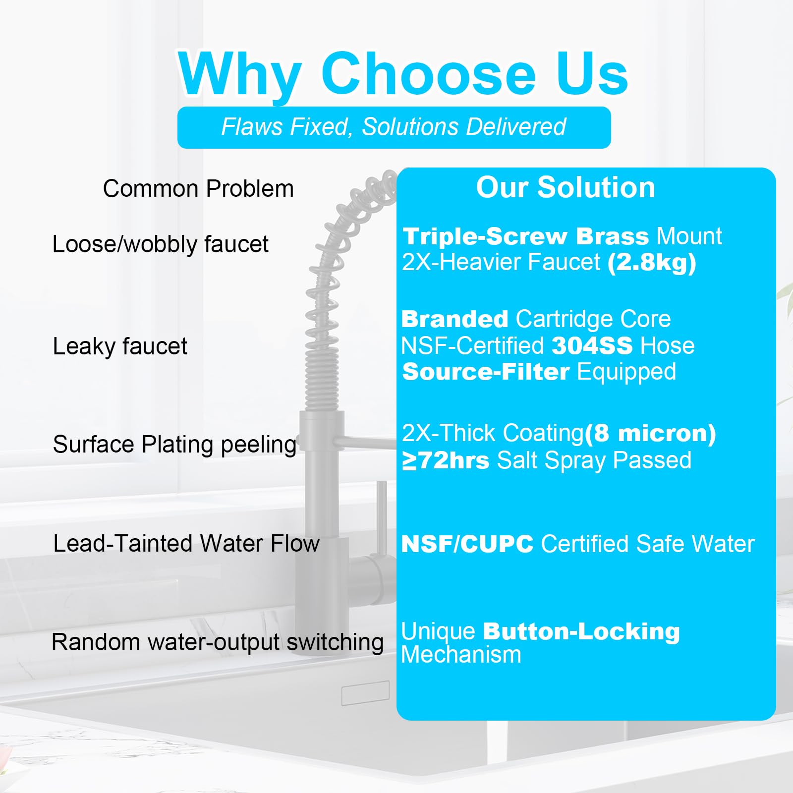 Cpbnorm Commercial Kitchen Faucet With Pull Down Sprayer Brass Cupc Single Handle Lever Spring Kitchen Sink Faucet Matte Black Cpbnorm