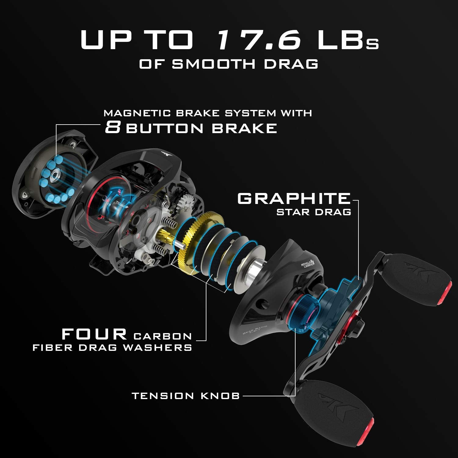 Kastking Royale Legend Ii Baitcasting Reels,  Compact Design Baitcaster Fishing Reel, 17.64Lb Carbon Fiber Drag, Cross-Fire 8 Magnet Braking System, Available In 5.4:1 And 7.2:1