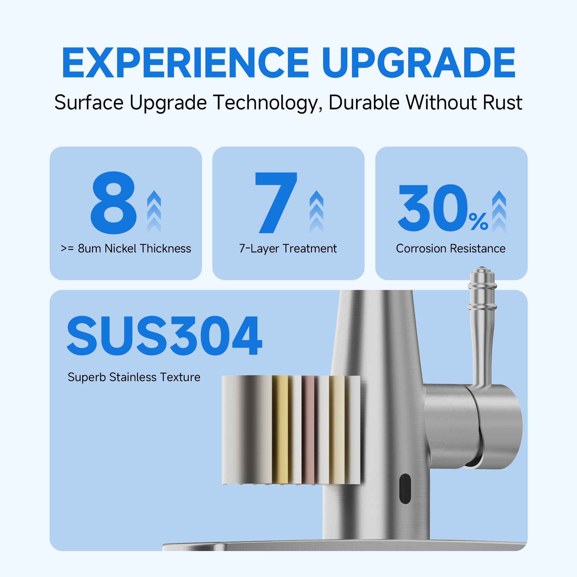 Kpaida Touchless Kitchen Faucets, Pull Down Kitchen Faucet, Kitchen Faucet With Pull Down Sprayer, 360° Swivel Infrare Motion Sensor Hands , Brushed Nickel