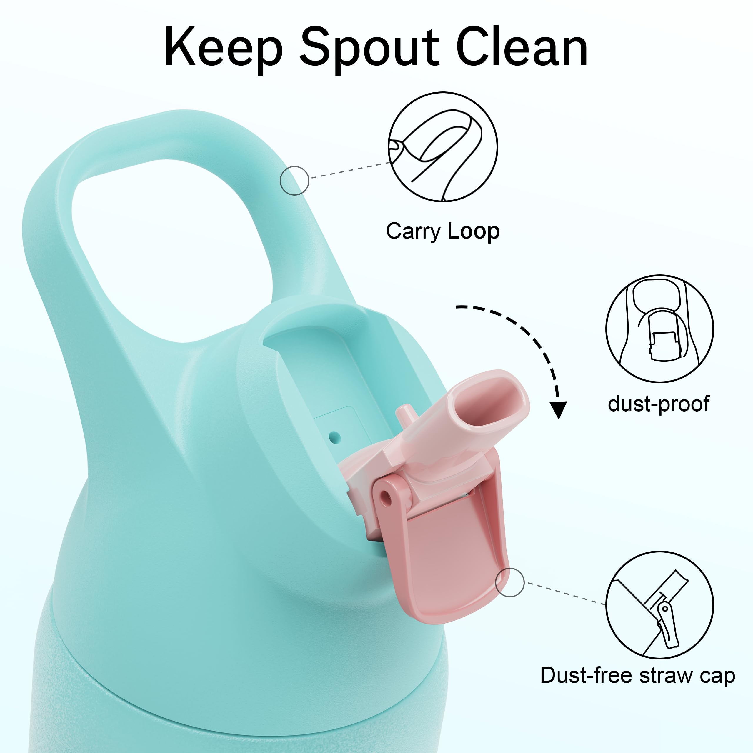 Insulated Water Bottle With Straw - Encool Stainless Steel Water Bottle, Reusable Leakproof