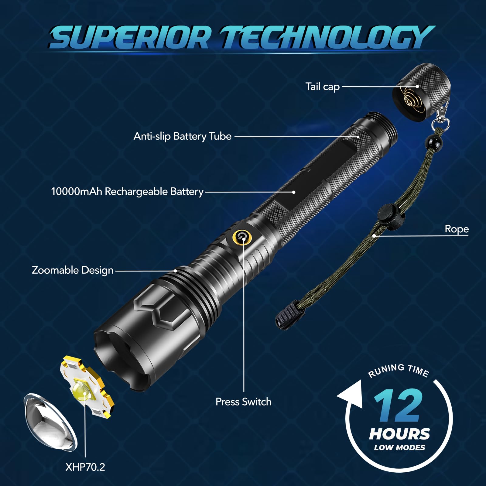 Wordtaiki Rechargeable Flashlights 990,000 High Lumens Flashlight Super Bright High Powered Led Flashlight With Zoomable & 5 Modes,Waterproof Powerful Handheld Flash Light For Home Emergencies