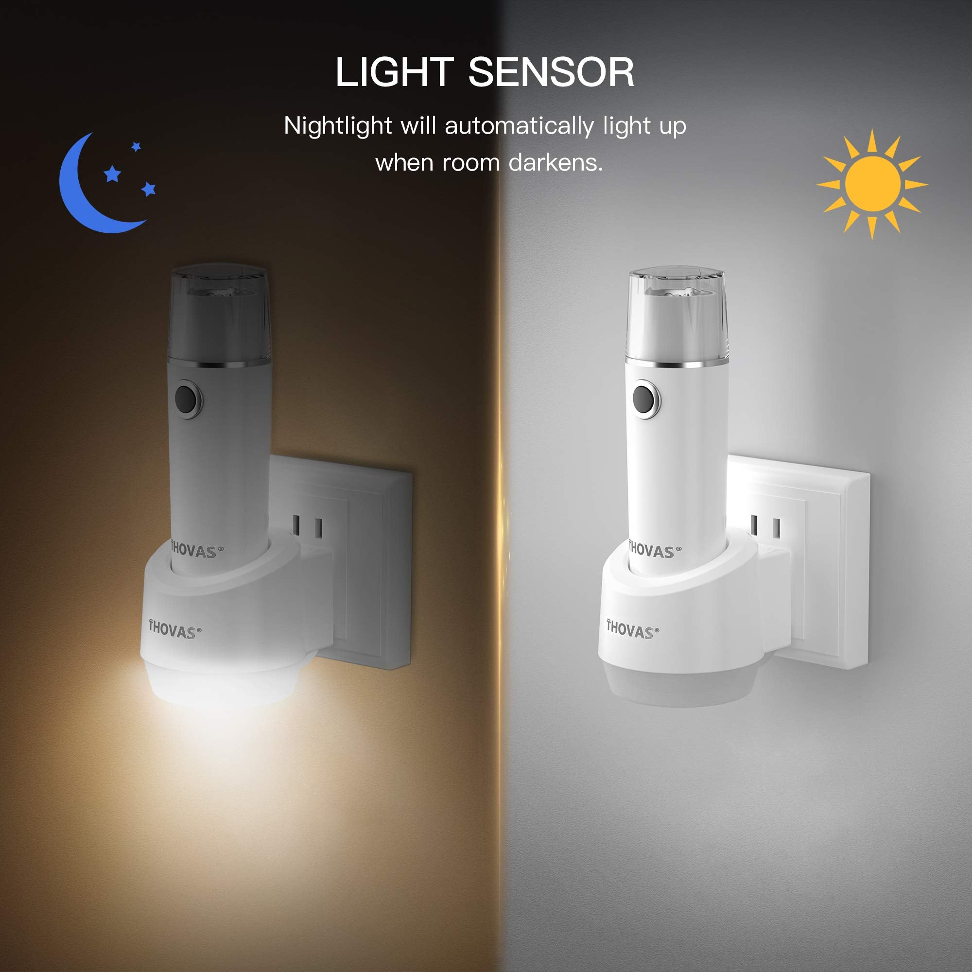 Thovas Emergency Flashlight, Multi-Function Led Power Failure Light, Handheld Rechargeable, Plug-In Night Light, 3-In-1 With Lighting Sensor, 3 Pack