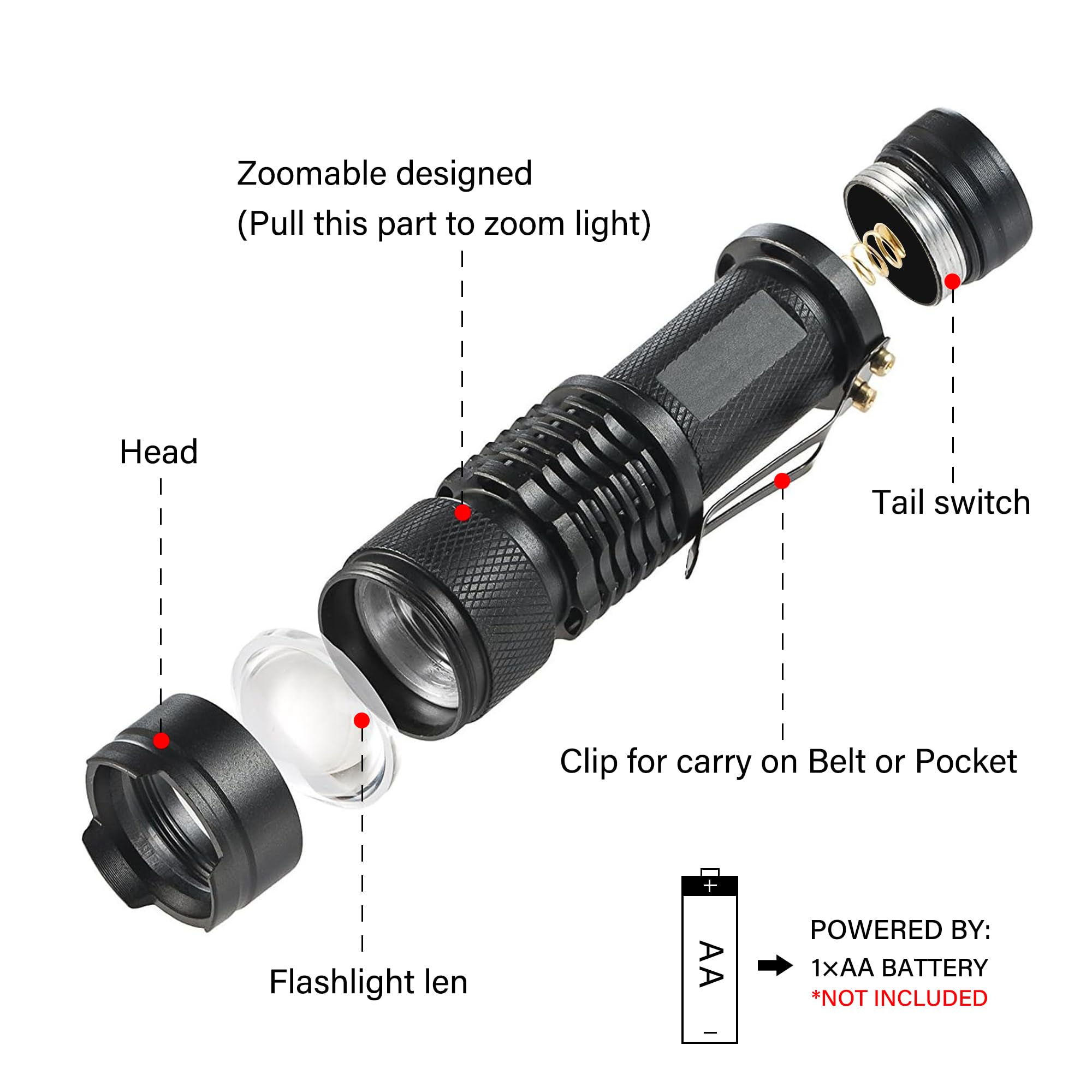 Souyos Ultra-Low Lumen Red Flashlight For Astronomy & Night Vision - Zoomable,Single Mode, Aa Battery Operated, Portable Pocket Size (Batteries Not Included) (3)