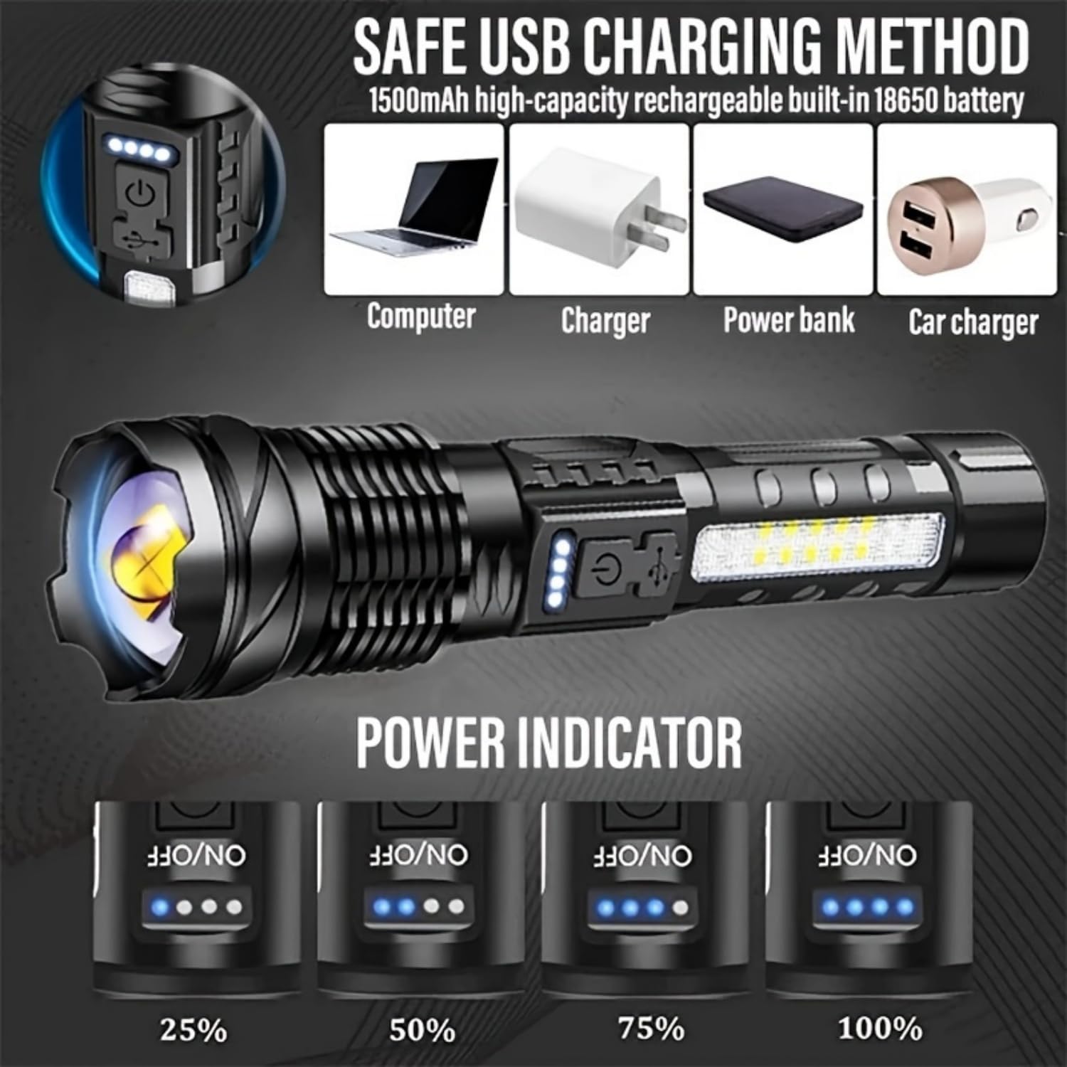 Beowui Flash Force Tactical Flashlight, 2 Pcs Flashlights High Lumens, With 7 Light Modes, Ipx6 Waterproof, With Strobe, 18650 Battery Powered, Camping  Must Haves (2 Pcs)