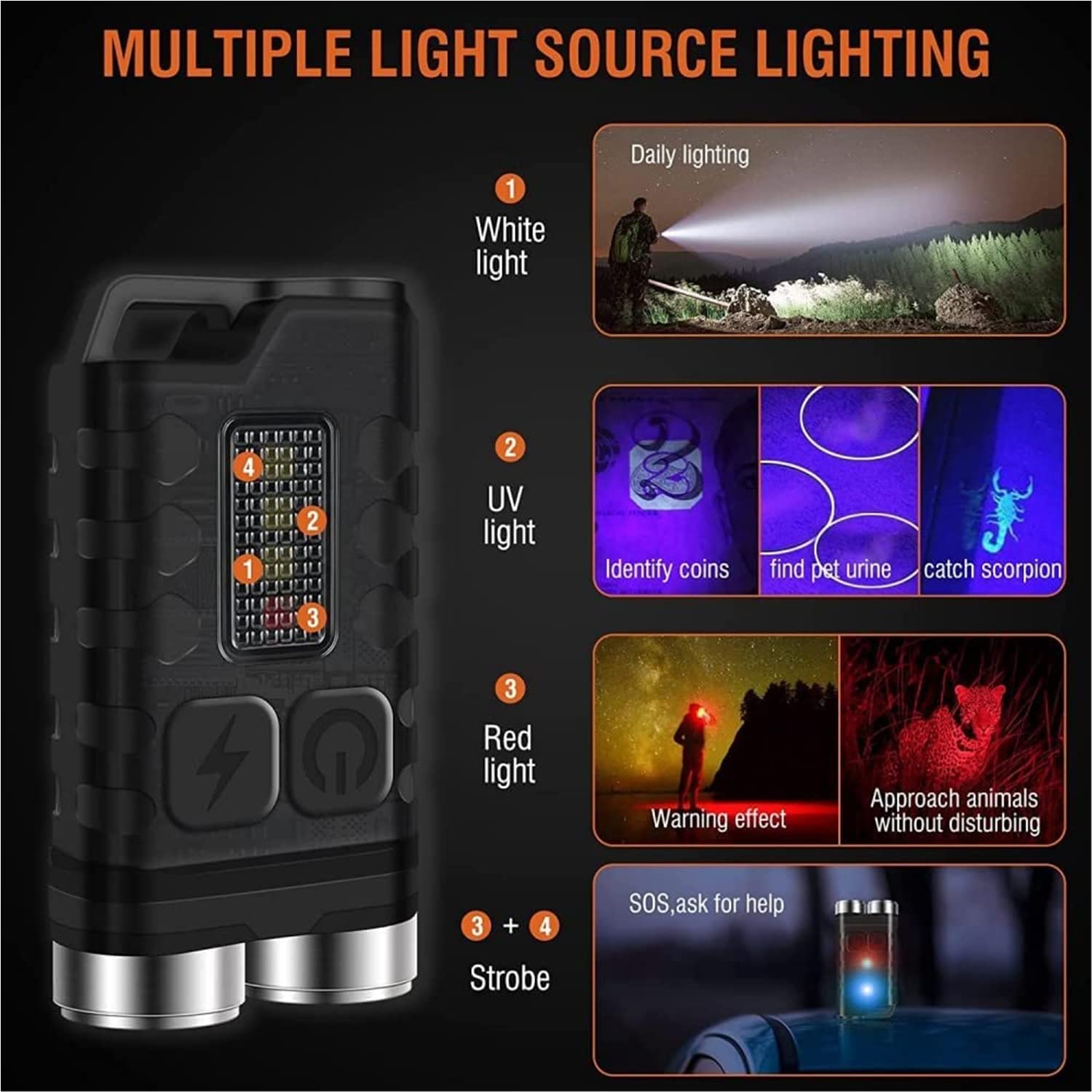 Nucwo Small Powerful Edc Flashlights With Red Uv Blue Light,Super Bright Usb Rechargeable Mini Pocket Led Keychain Flash Light With Magnet,10 Modeip65 Waterproof Torch For Outdoor Emergency Use