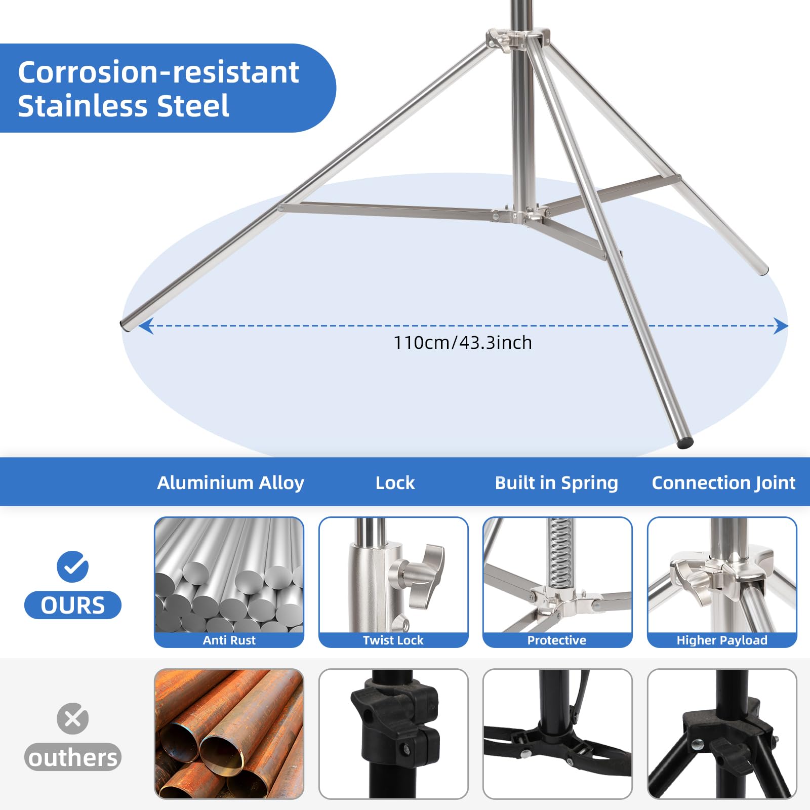 Gltire Stainless Steel Photography Light Stand 13Ft / 4M, Spring Cushioned Heavy Duty Tripod Stand With 1/4”To 3/8”Screw Adapter For Strobe, Led Video Light, Ring Light, Monolight, Softbox