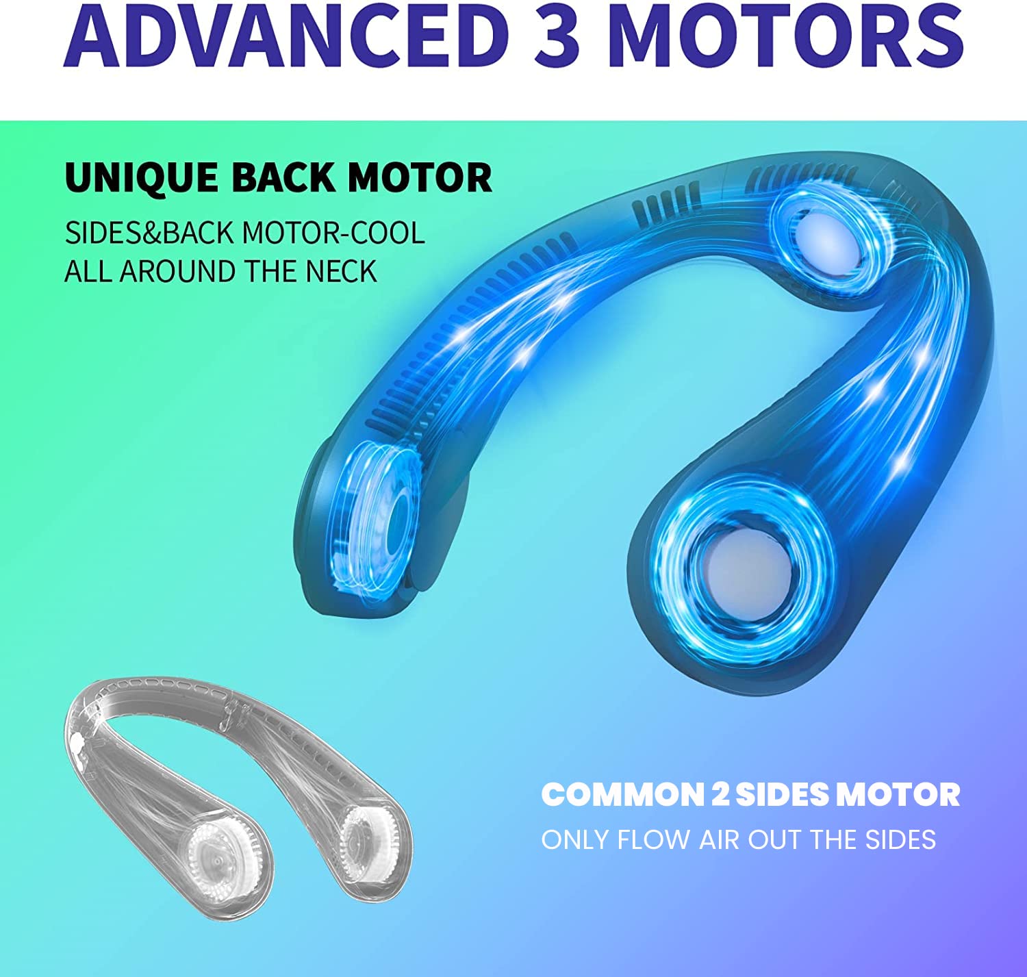 Portable Neck Fan With 3 Motors & 4000 Mah Battery - Hands-Free Wearable Cooling, Usb Rechargeable