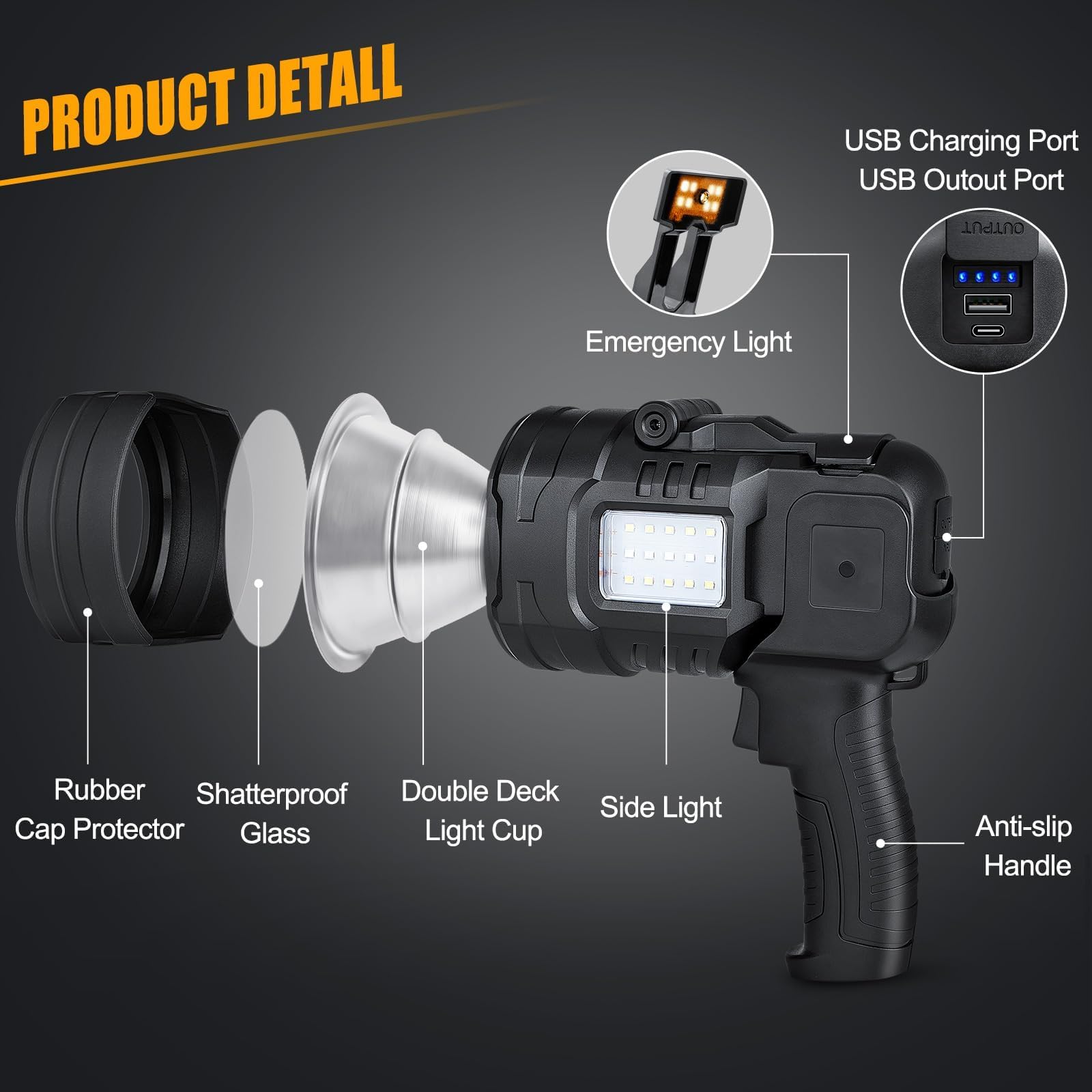 Sigoobal Spotlight Flashlight, 1000,000 Lumens Outdoor Spot Light, Led Rechargeable Spotlight Handheld, 8 Modes With Cob Light, 10800ⱮAh, Flashlight For Camping Marine Boating Hunting, Ipx6 Waterproof