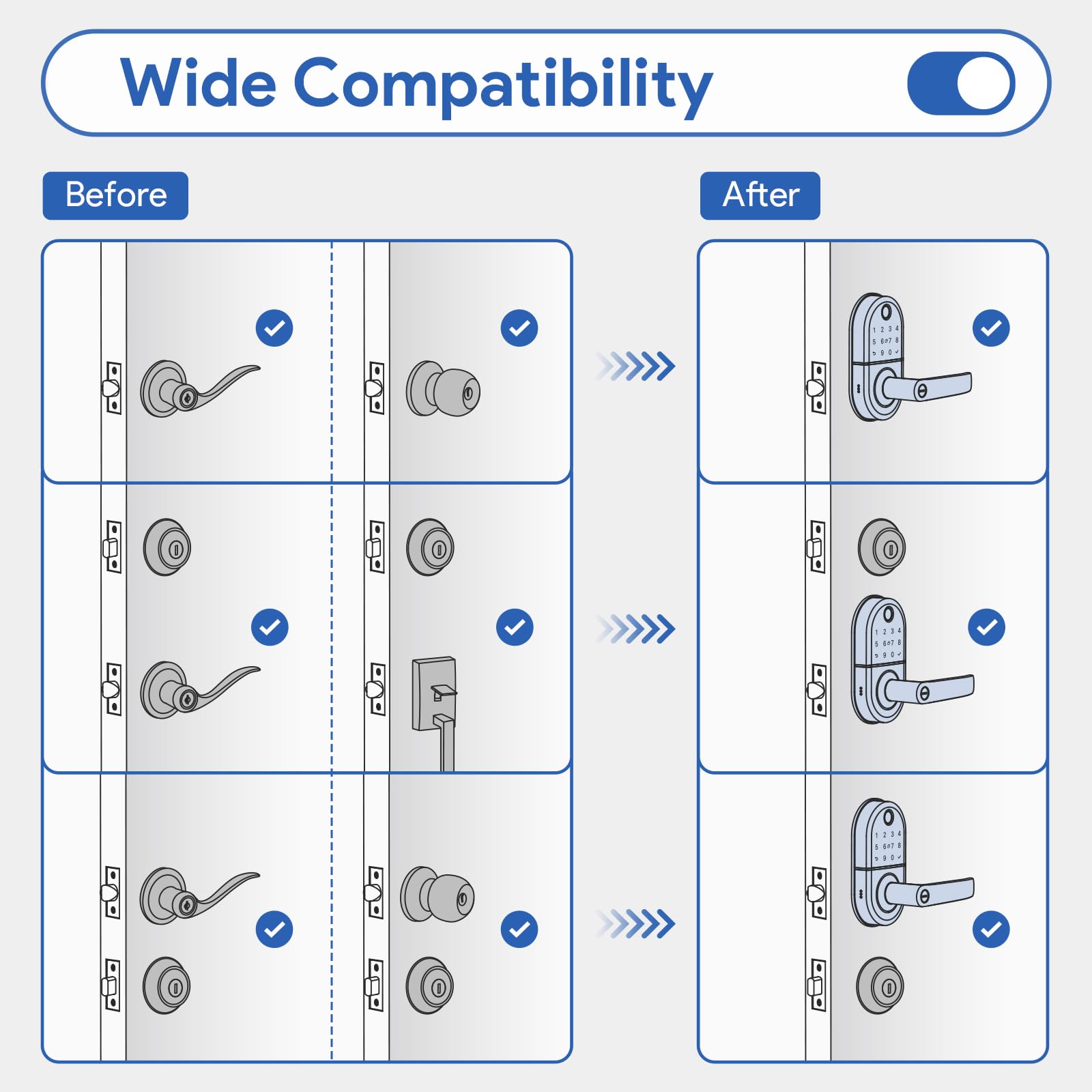 Nice Digi Smart Keypad Door Lock With Handle: Keyless Entry Electronic Lock For Front Door, Easy Installation