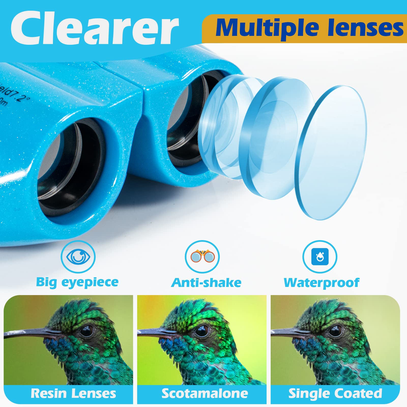 Inxaric Binocular For Kids- Kids Binoculars With Clear Low Light Vision-8X21 Large Eyepiece Compact Binocular For Adults Kids-High Resolution Binoculars For Bird Watching Camping Hiking Travel，Best