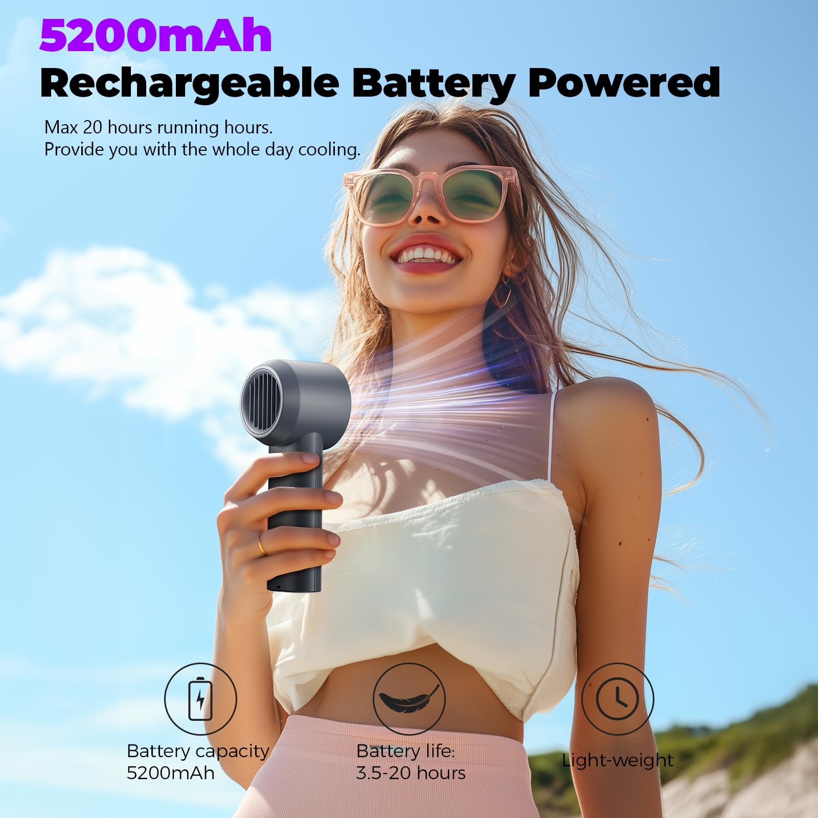 Handfan 5200Mah High Speed Handheld Turbo Fan, 13000 Rpm Powerful Cooling Ice Fan