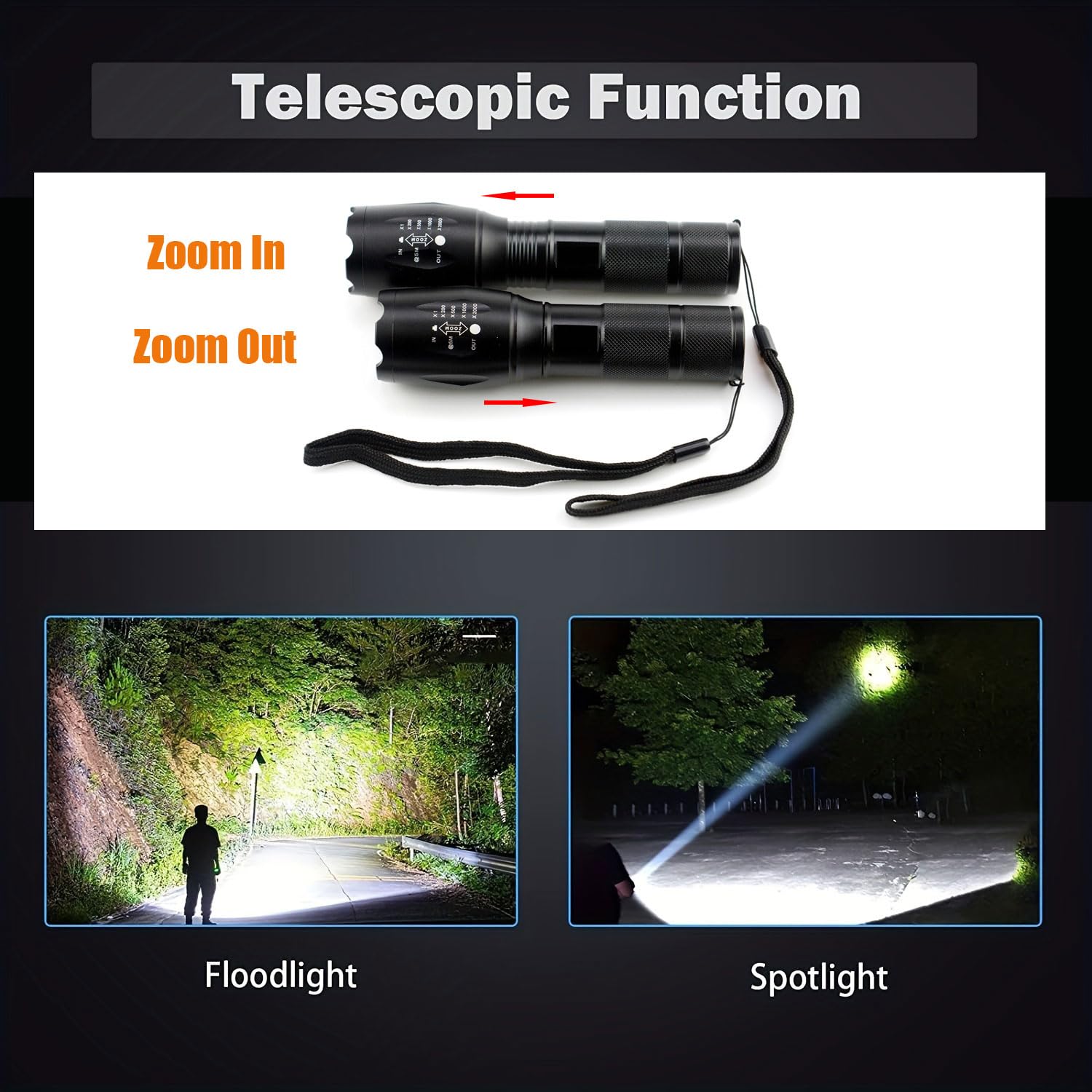Mviocs 3Pack Led Flashlights High Lumens, Utility Flashlight, 5 Modes, Zoomable, Waterproof, Adjustable Brightness Flash Light For Camping, Everyday, Hiking, Outdoor & Emergency Use