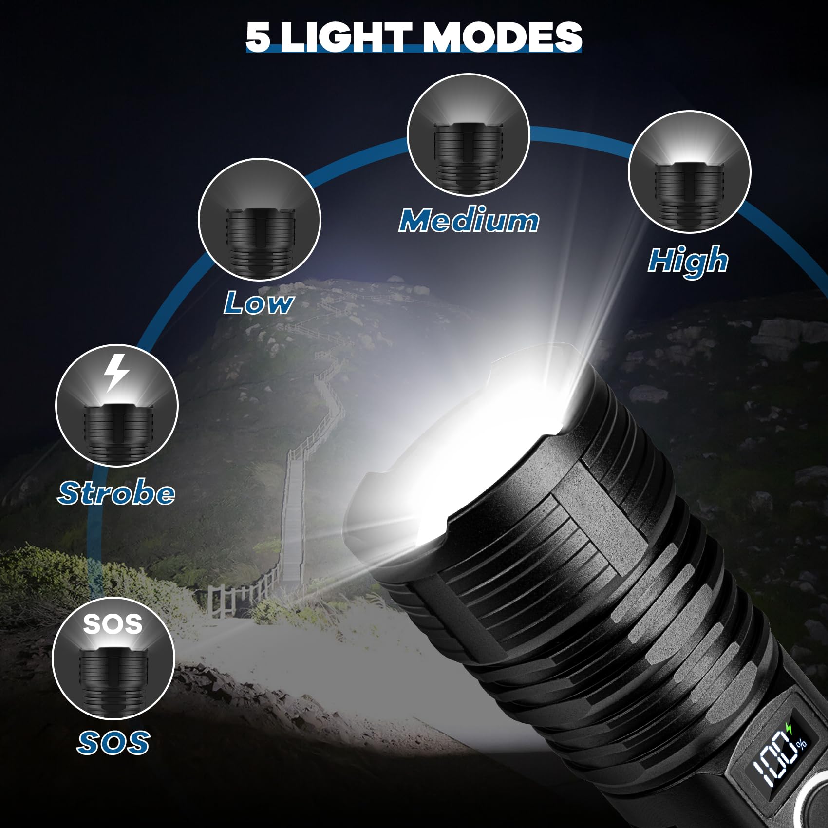 Kmivo Rechargeable Led Flashlights High Lumens, 990000 Lumens Super Bright Flashlights With 5 Modes, Waterproof Powerful Flash Light Multifunctional Flashlights For Home Emergencies Camping(2 Pack)